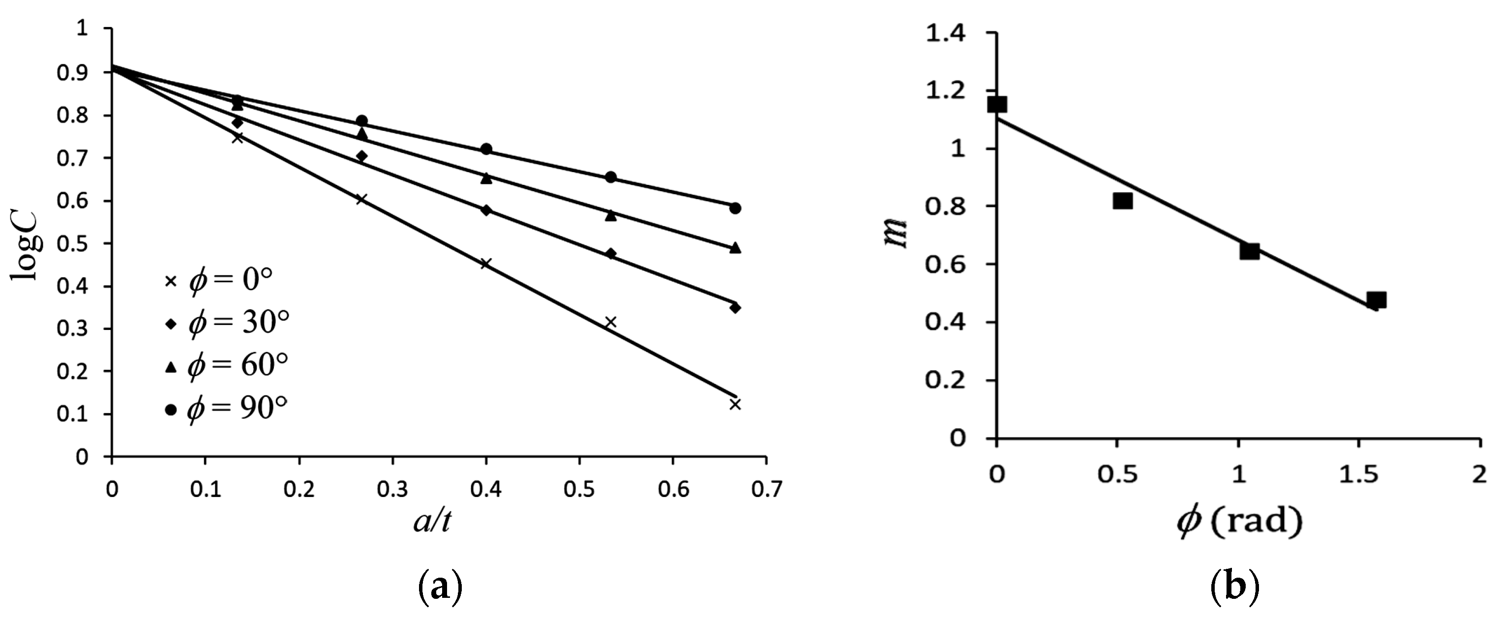 Metals 14 00656 g012