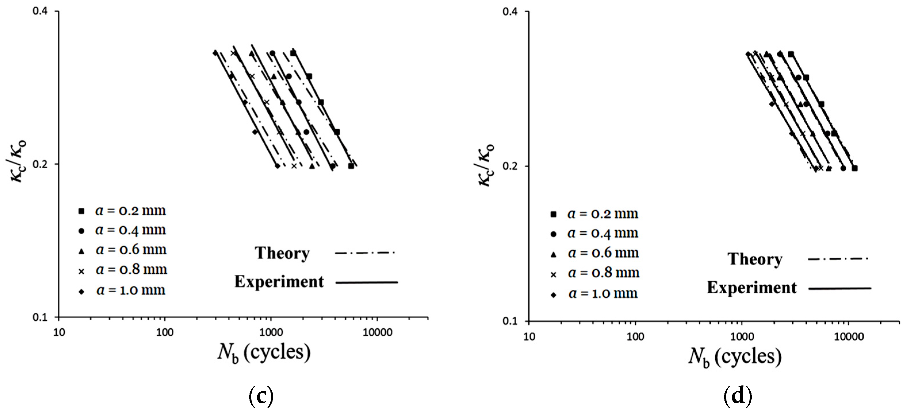 Metals 14 00656 g014b