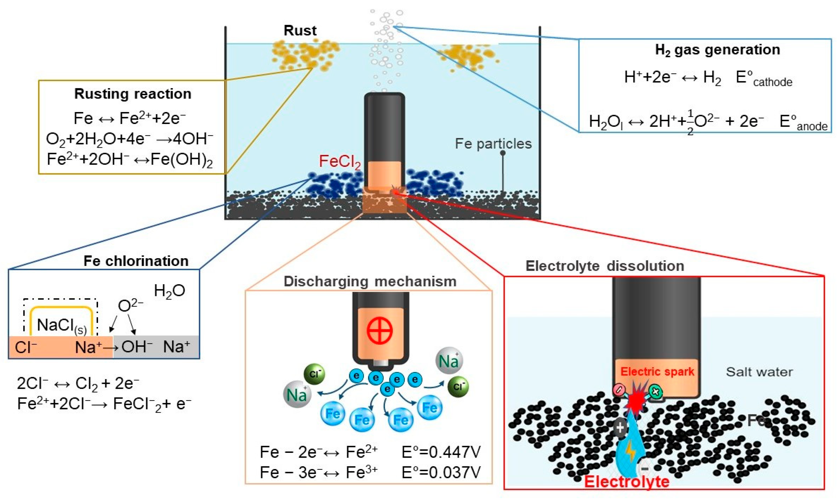 Metals 14 00657 g003