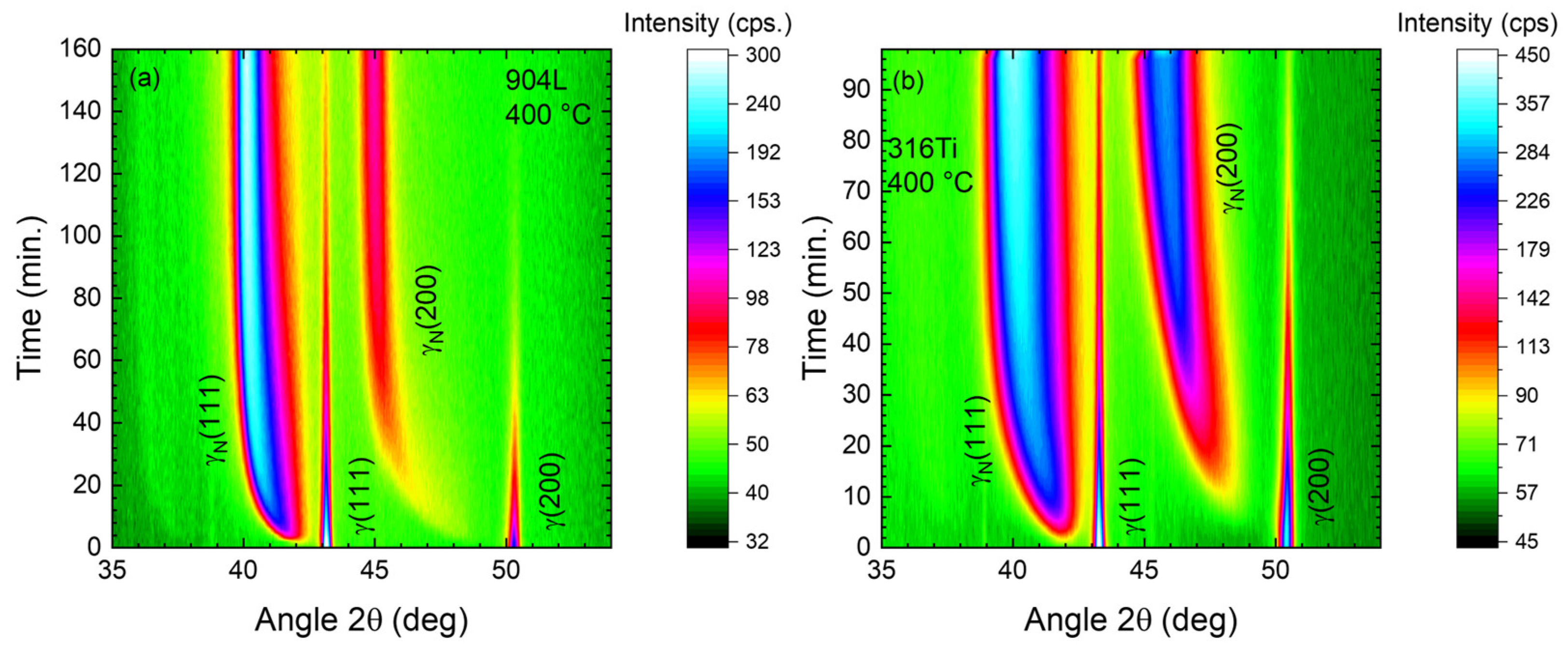 Metals 14 00659 g002