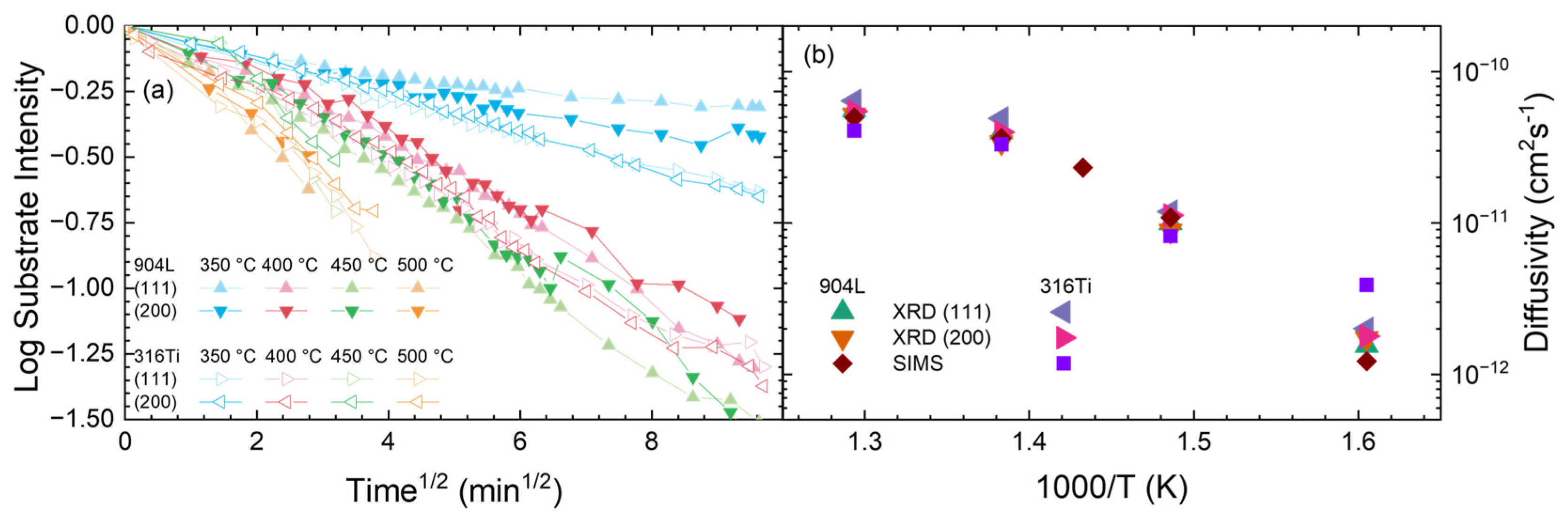 Metals 14 00659 g003