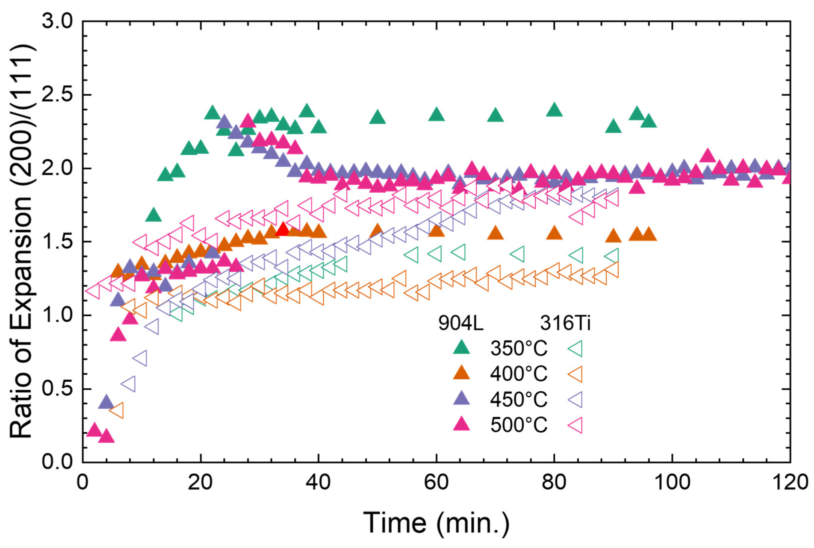 Metals 14 00659 g005