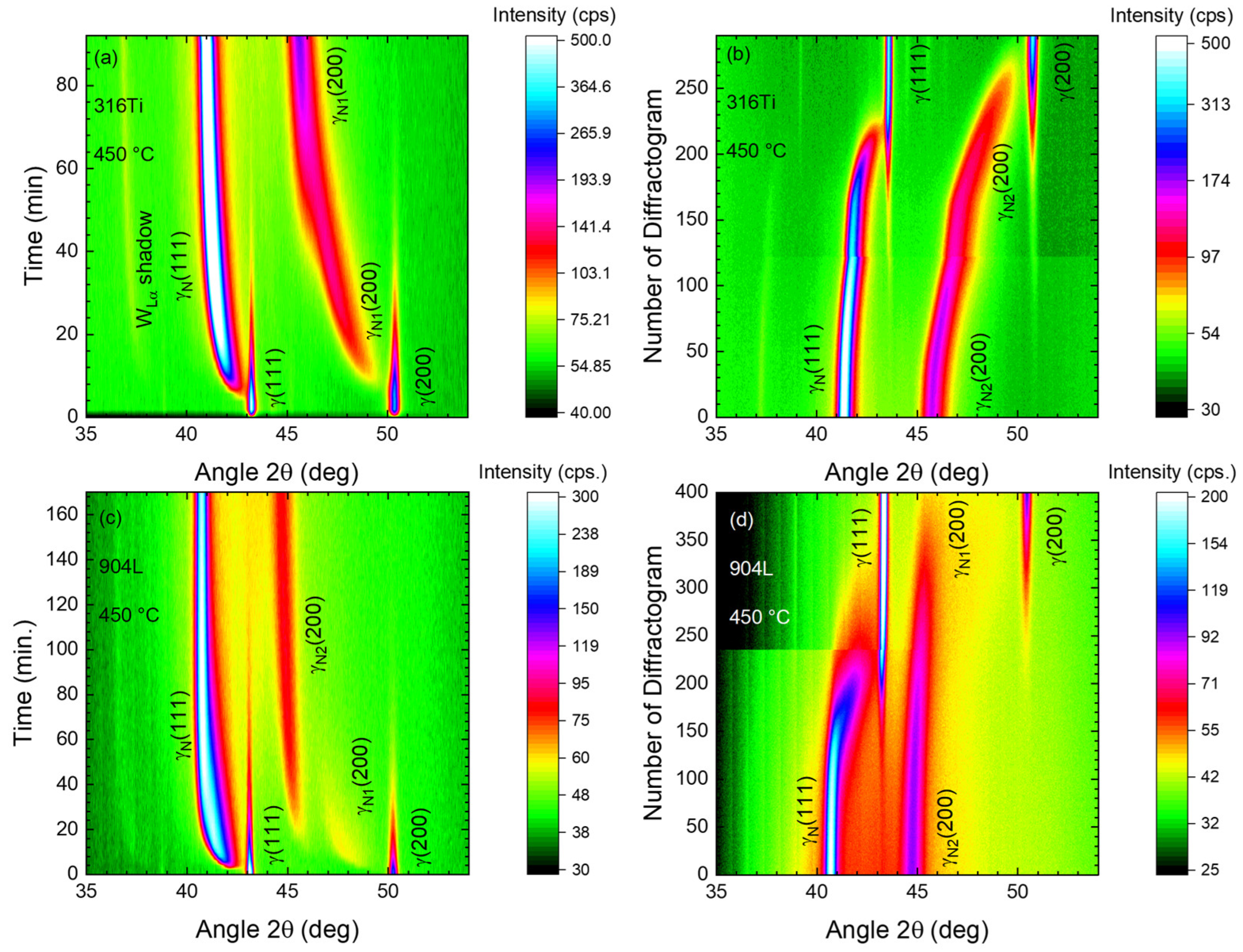 Metals 14 00659 g007