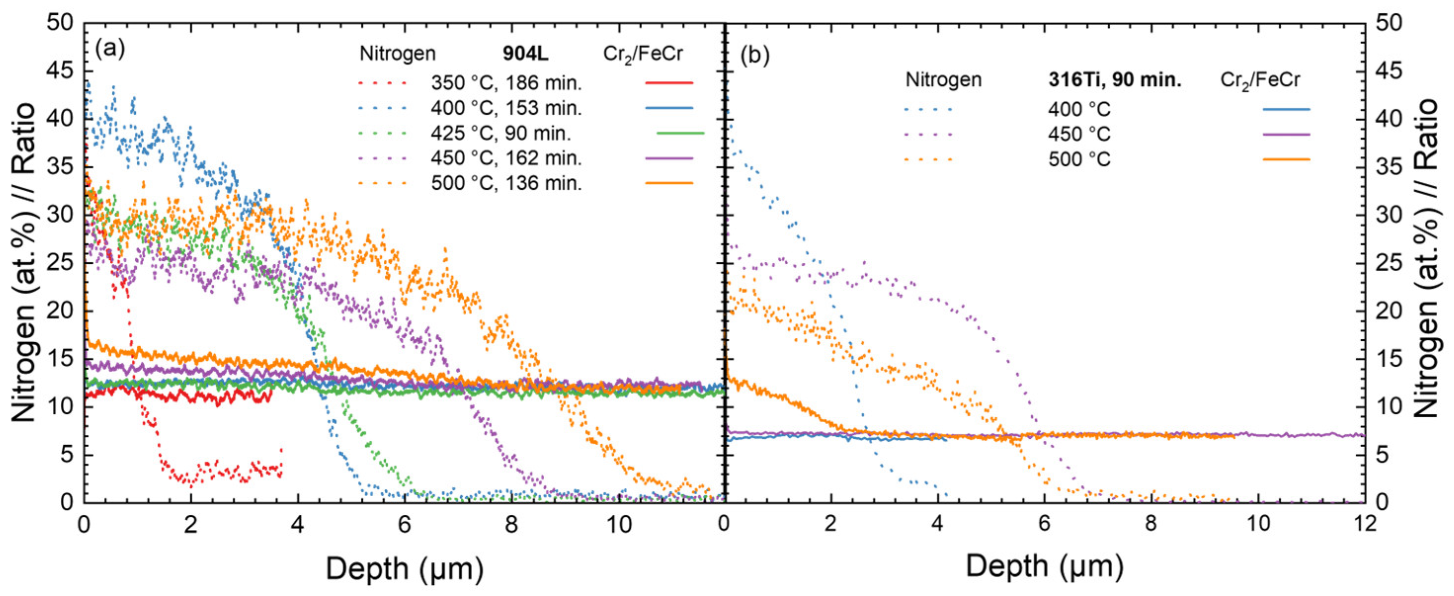 Metals 14 00659 g010