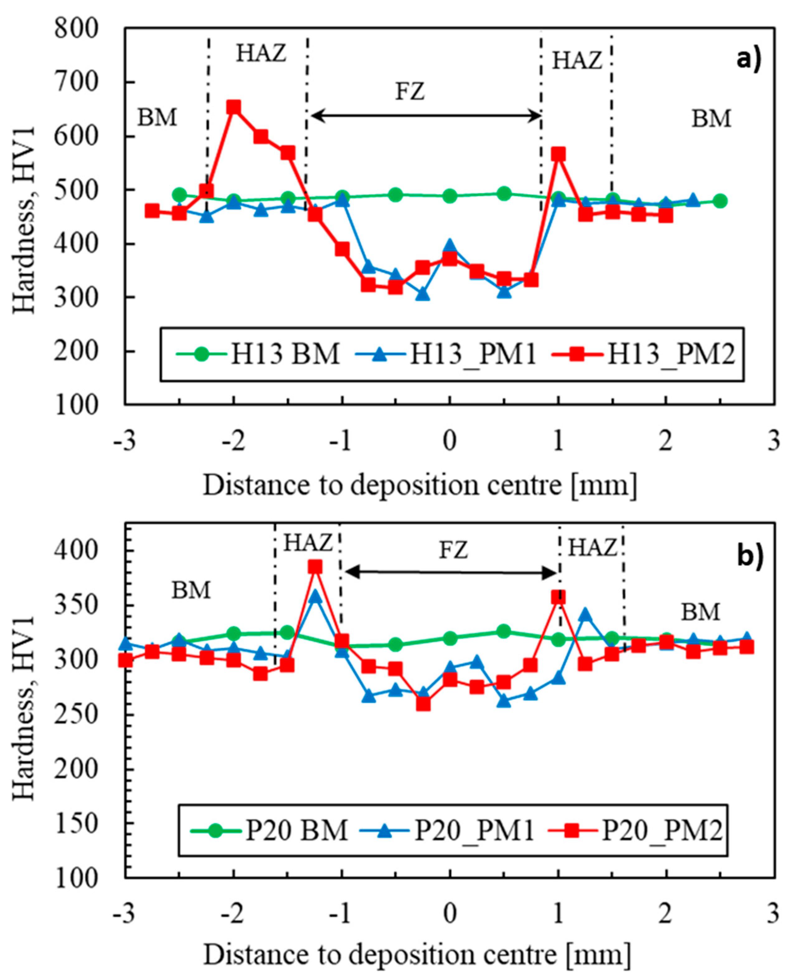 Metals 14 00663 g002