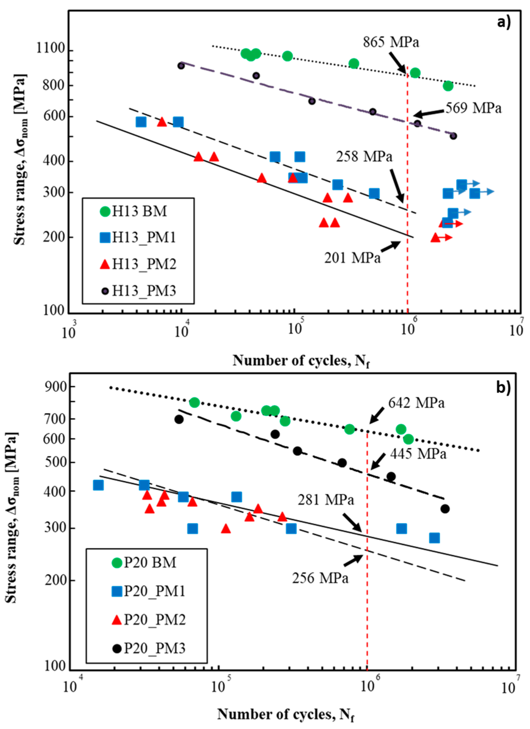 Metals 14 00663 g009