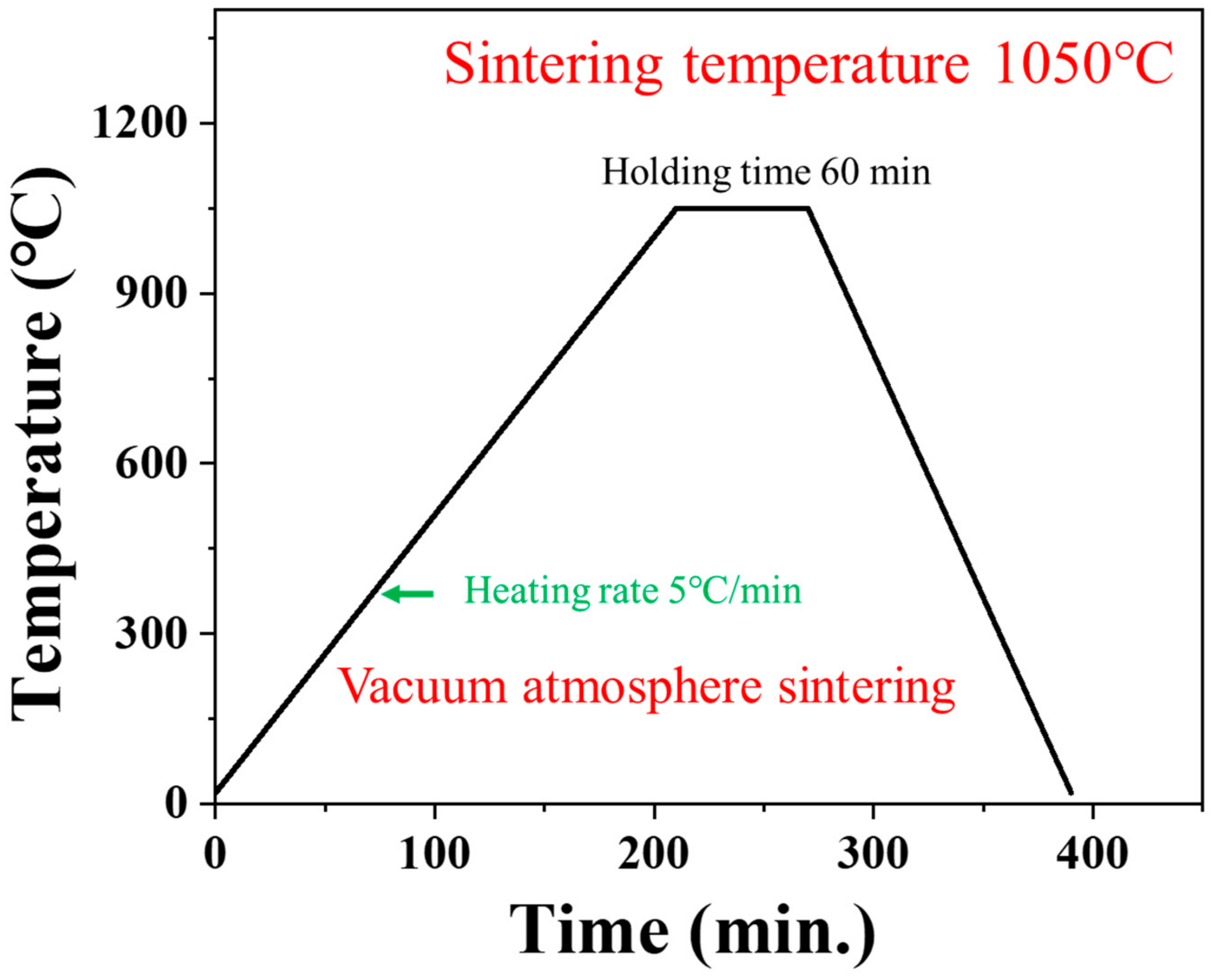 Metals 14 00665 g003