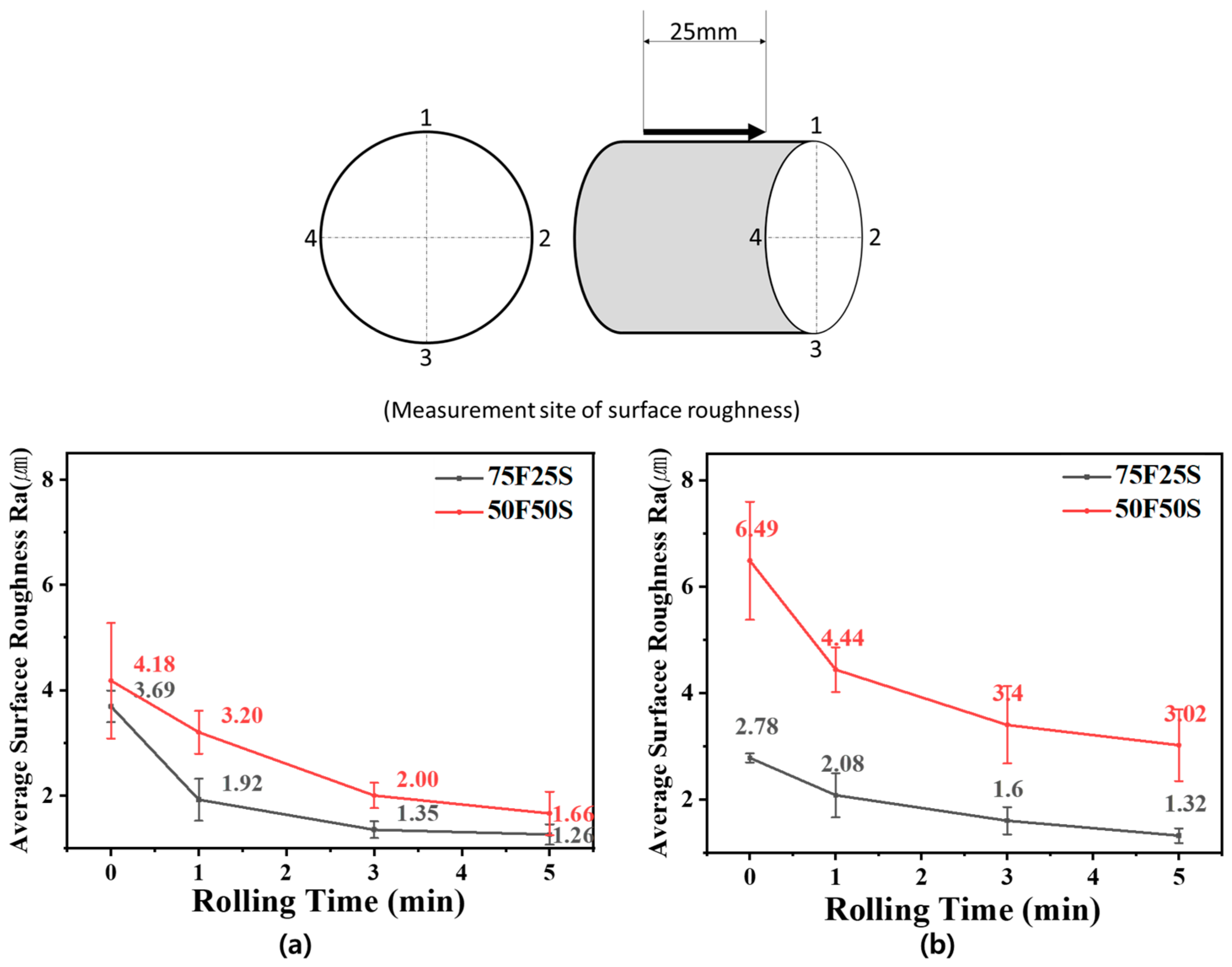 Metals 14 00665 g007