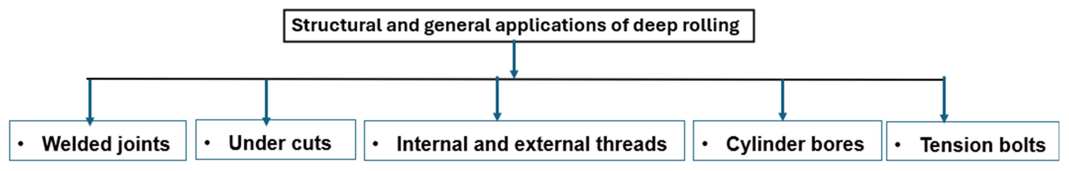 Metals 14 00667 g004 Metals 14 00667 g004