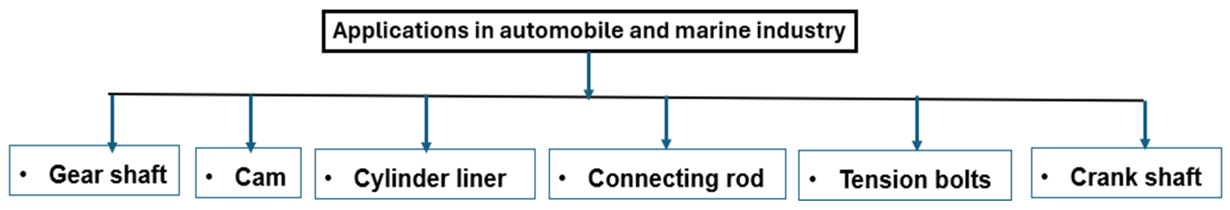 Metals 14 00667 g005 Metals 14 00667 g005