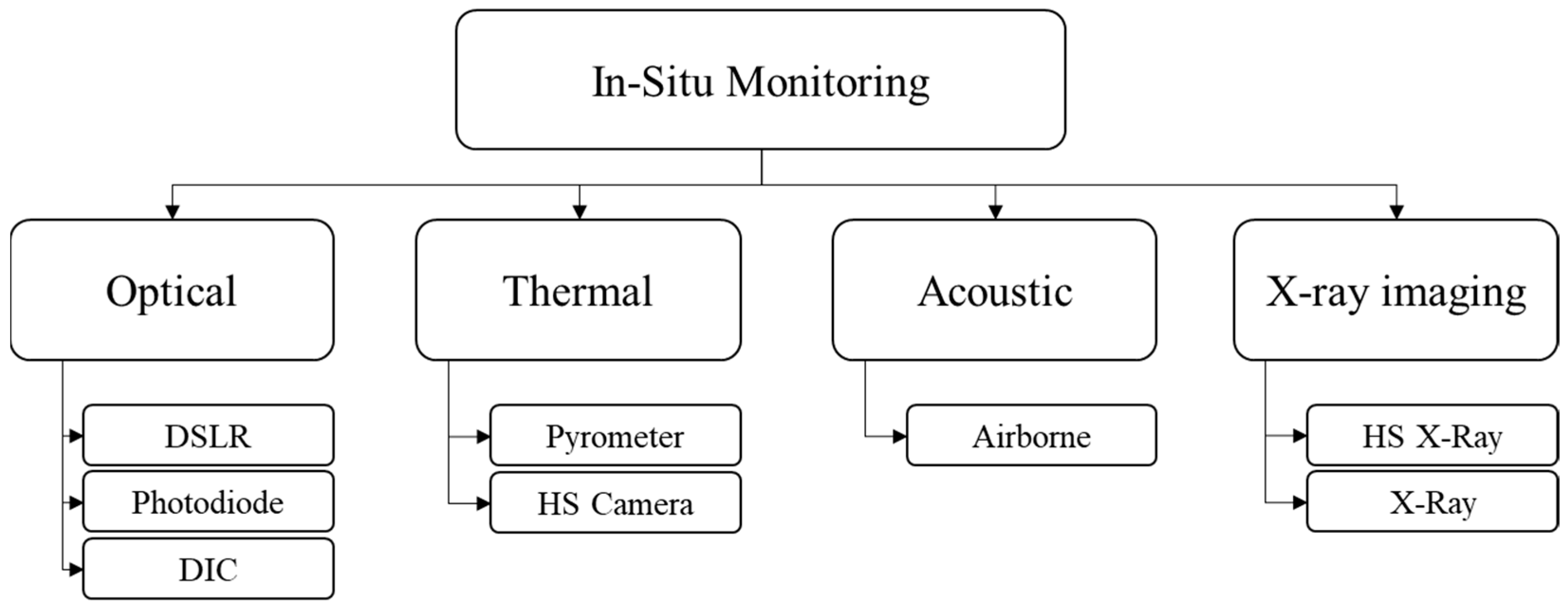 Metals 14 00669 g002