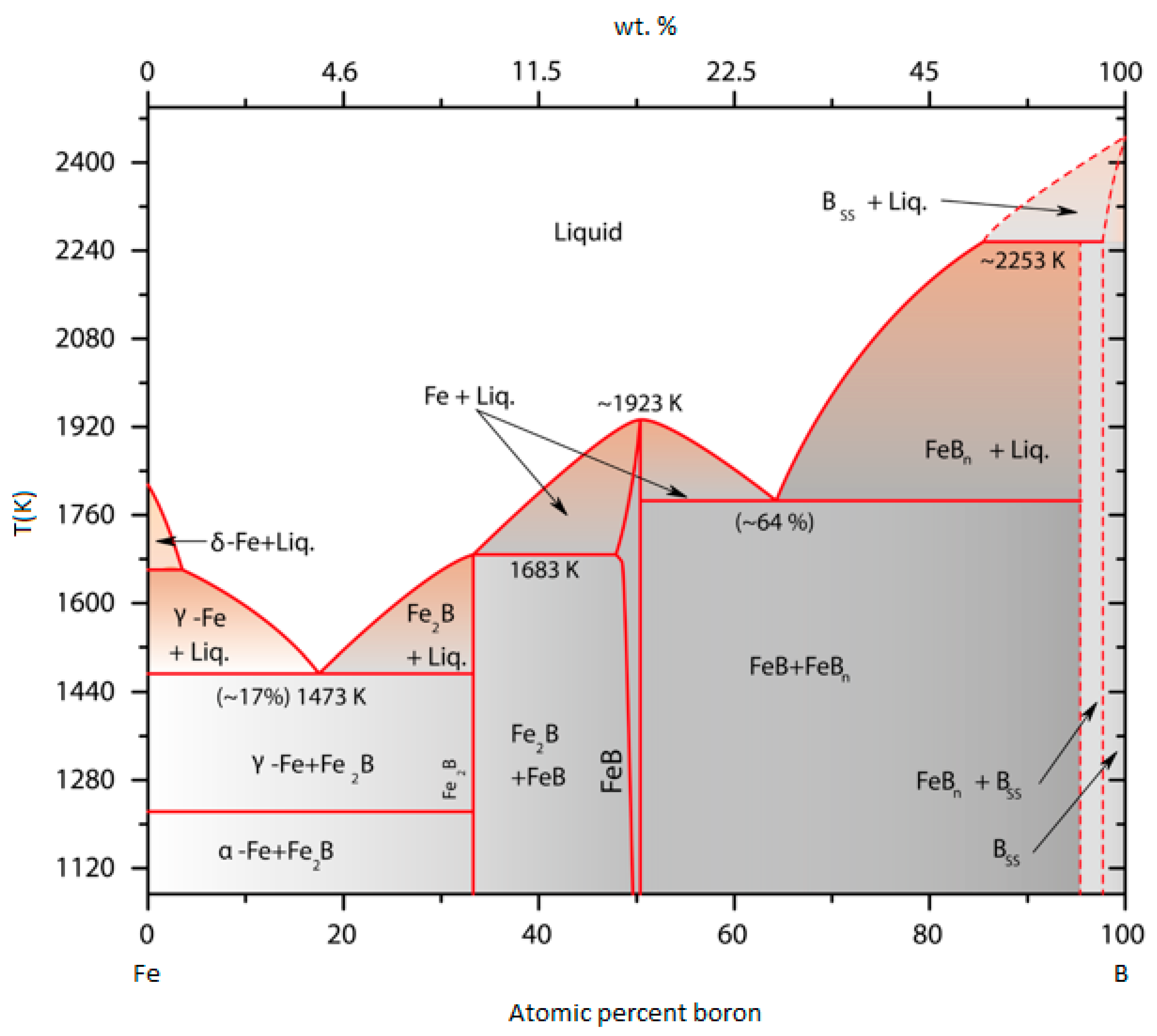 Metals 14 00670 g001