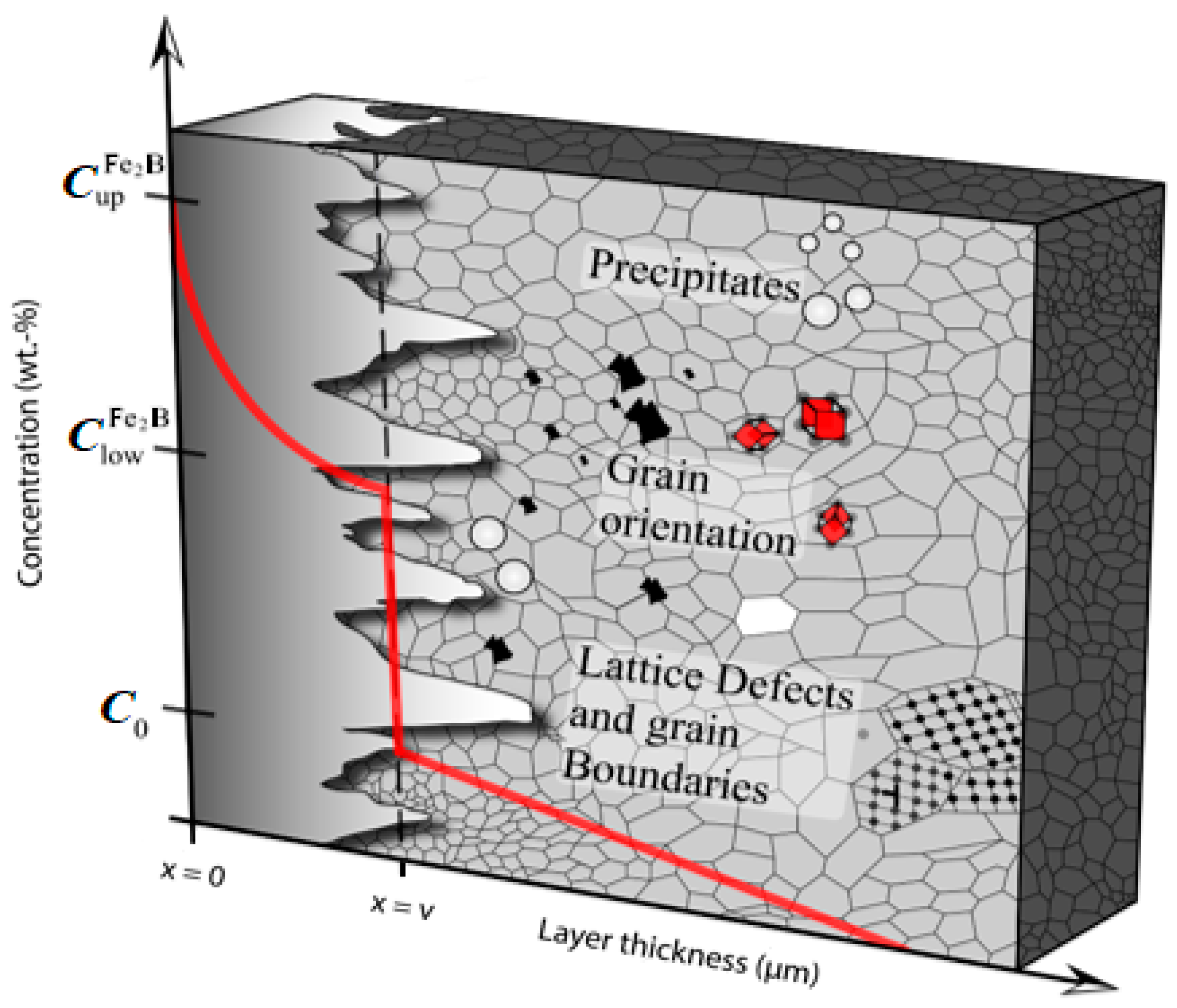 Metals 14 00670 g002
