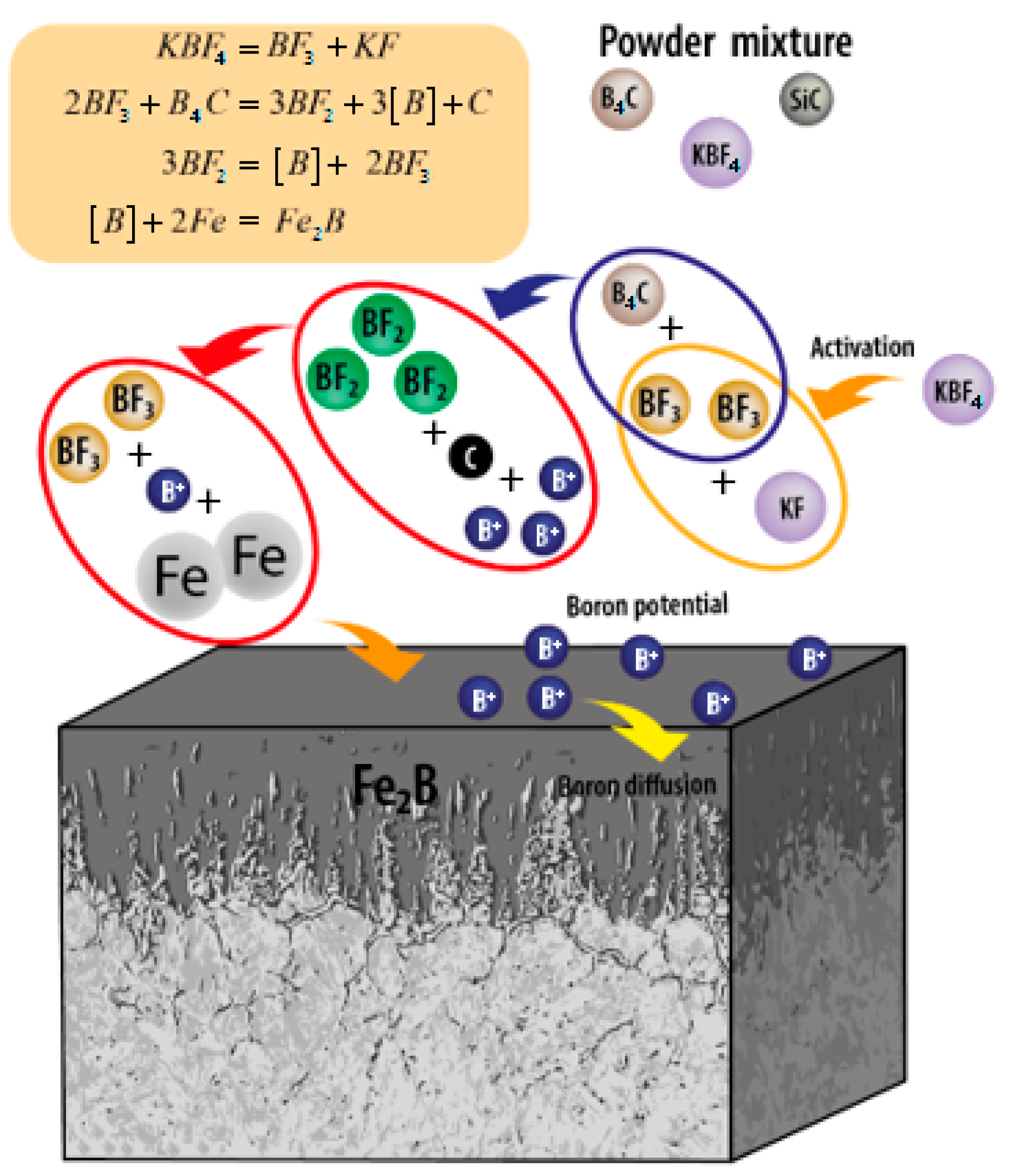 Metals 14 00670 g005