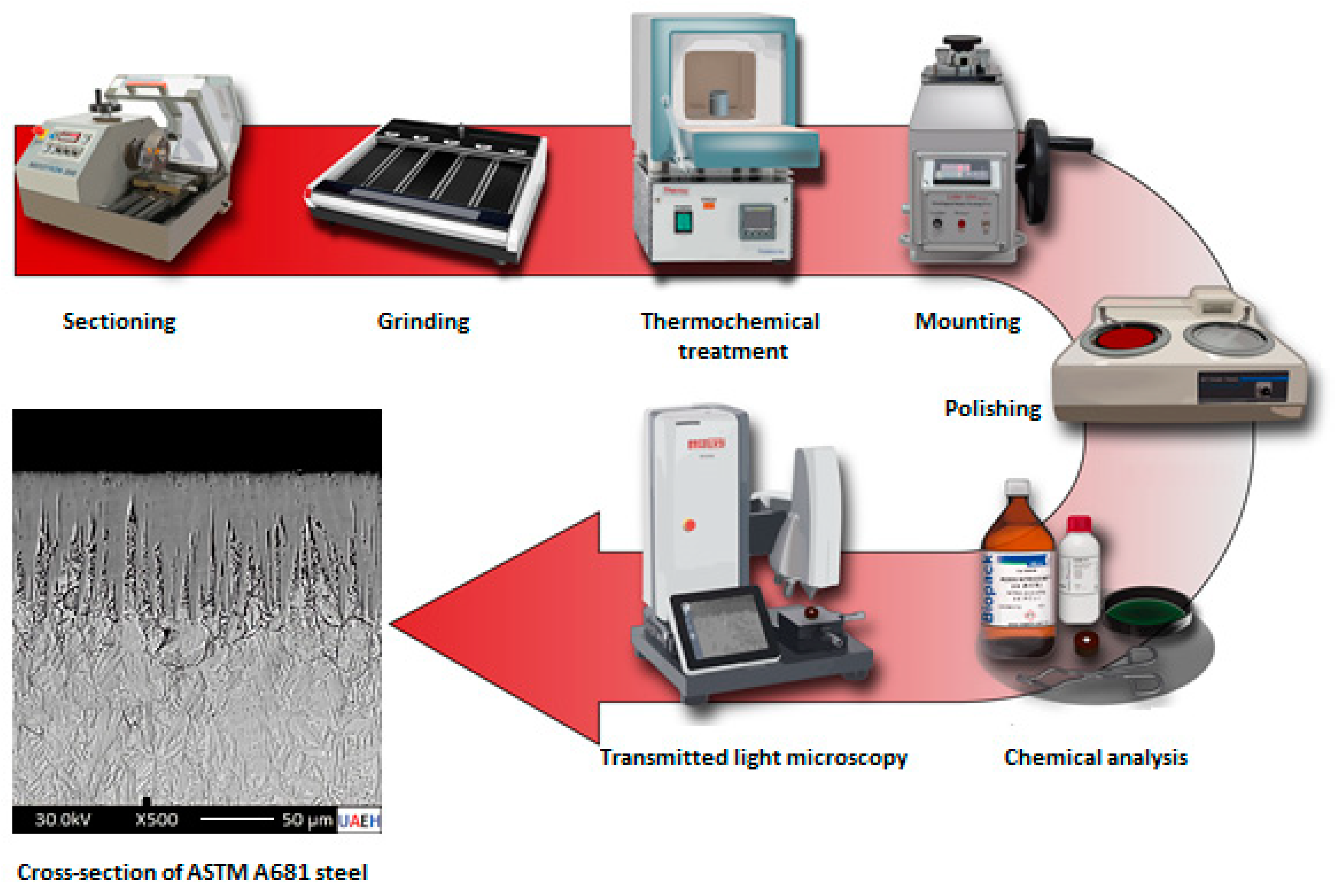 Metals 14 00670 g006
