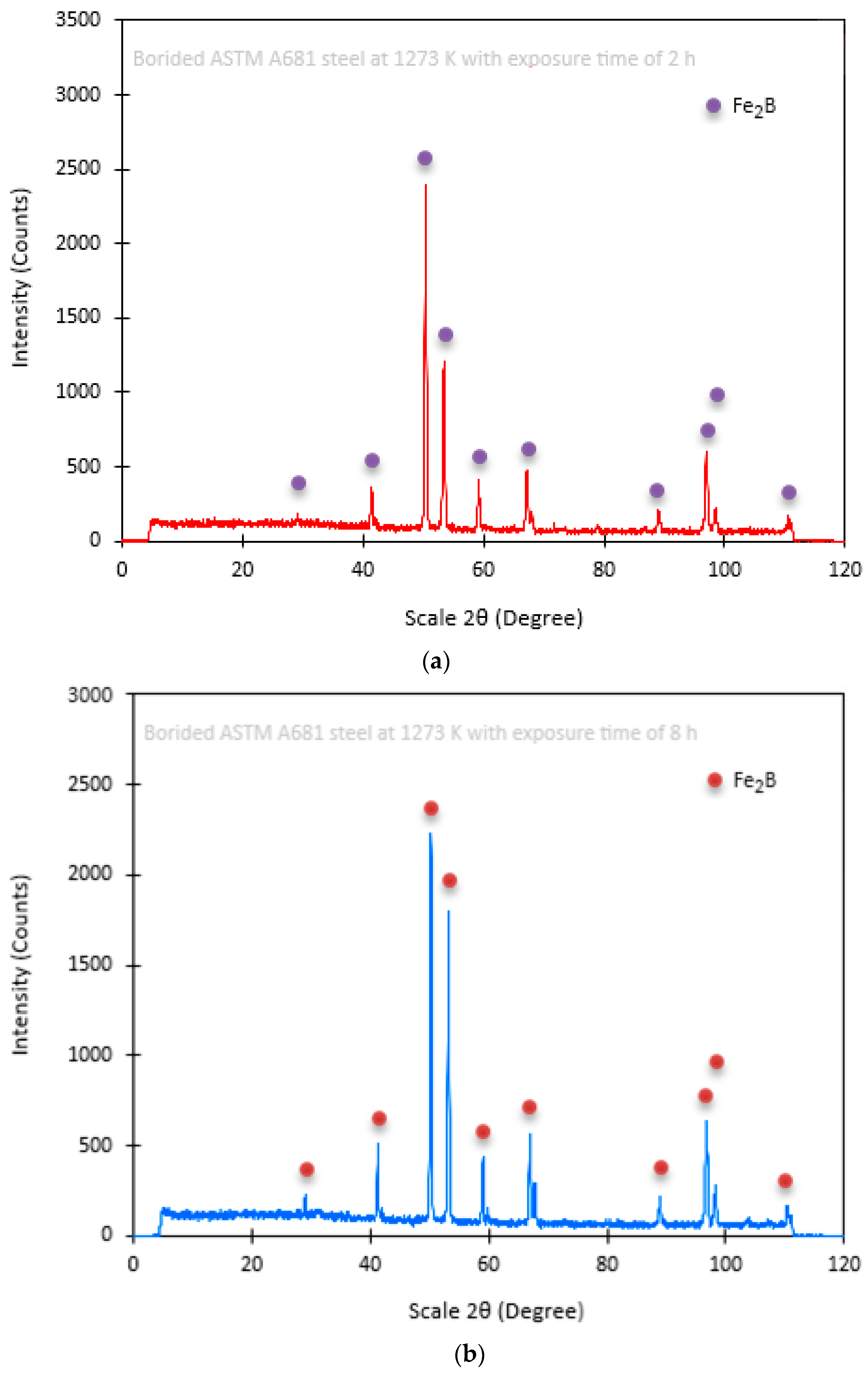 Metals 14 00670 g011