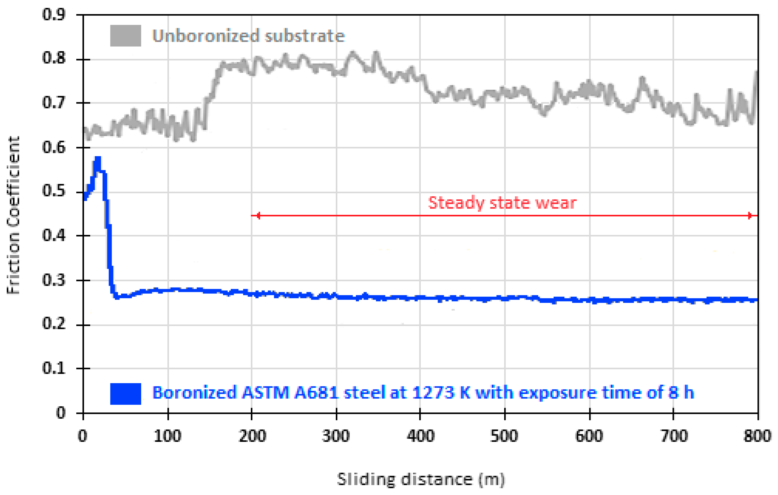 Metals 14 00670 g012