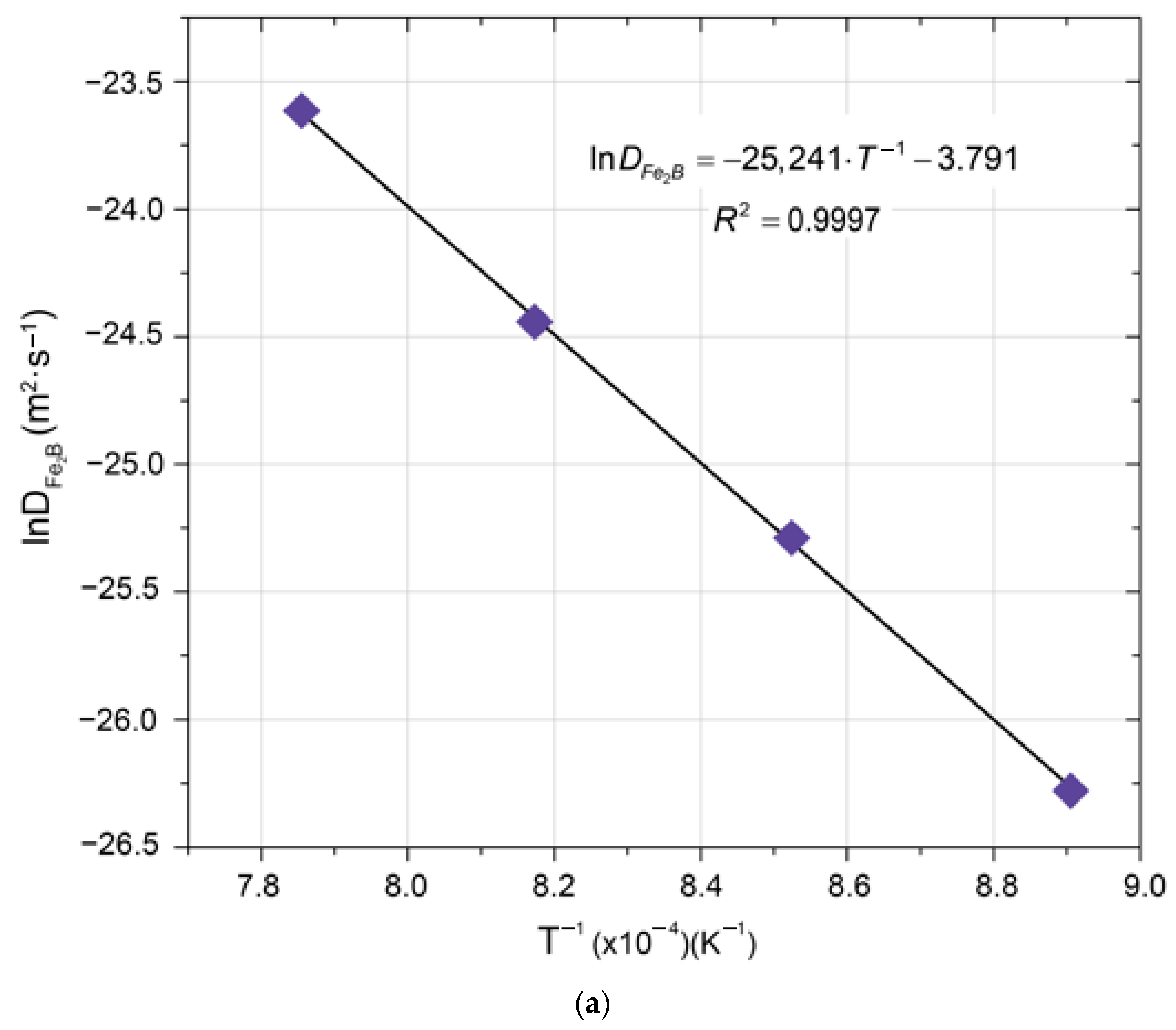 Metals 14 00670 g015a