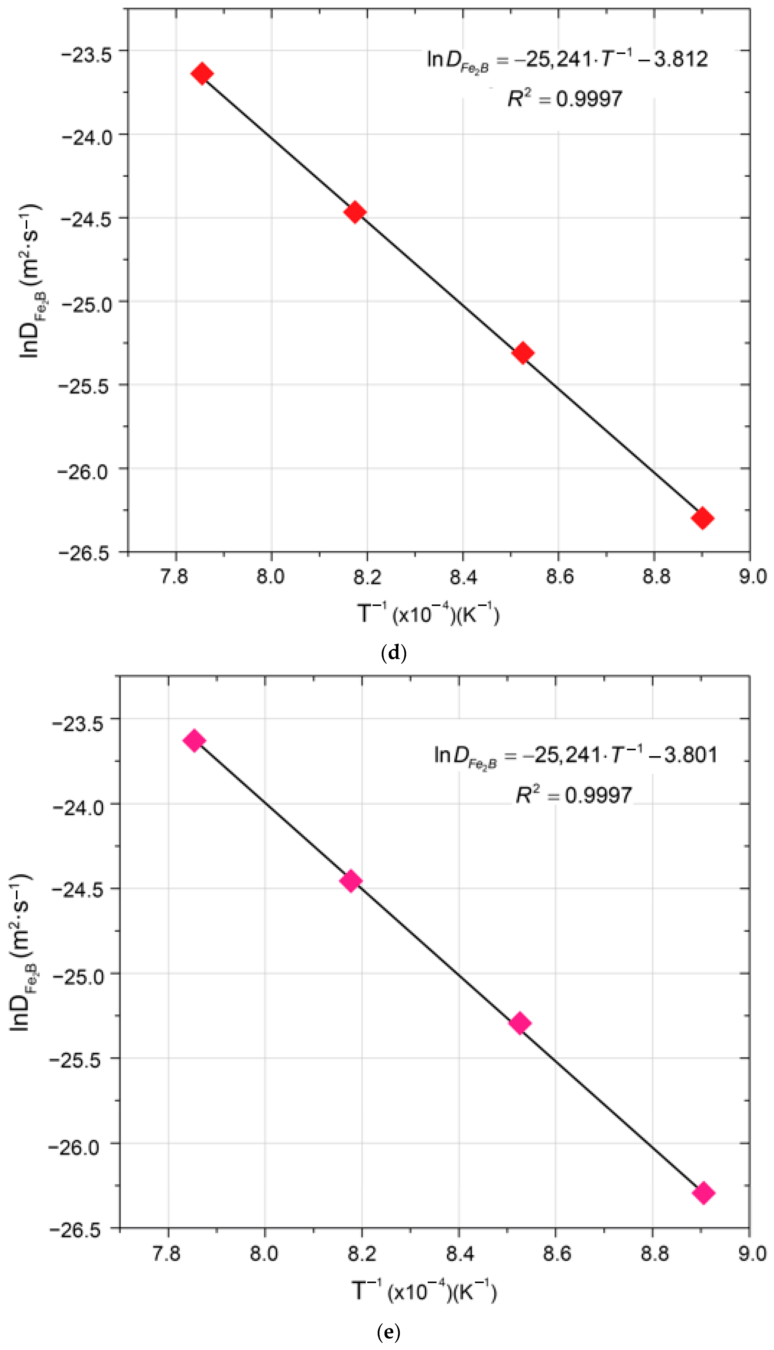 Metals 14 00670 g015c