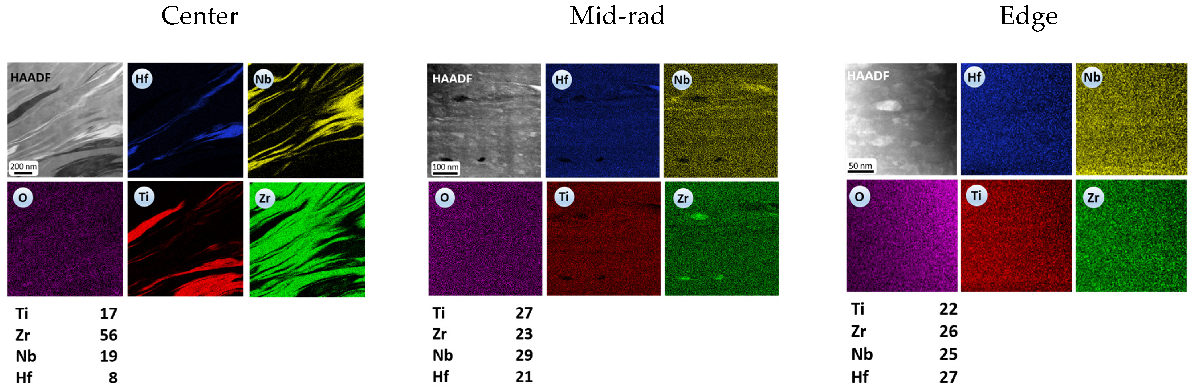 Metals 14 00672 g003