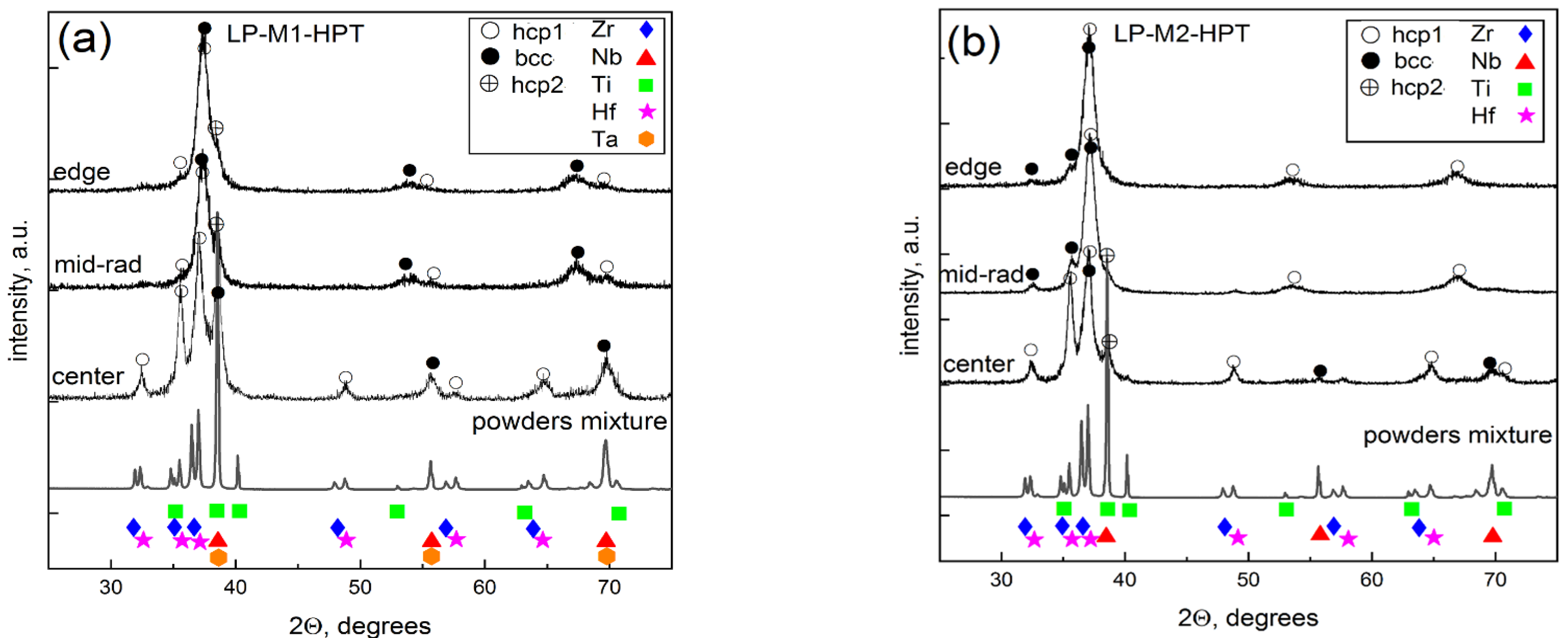 Metals 14 00672 g005