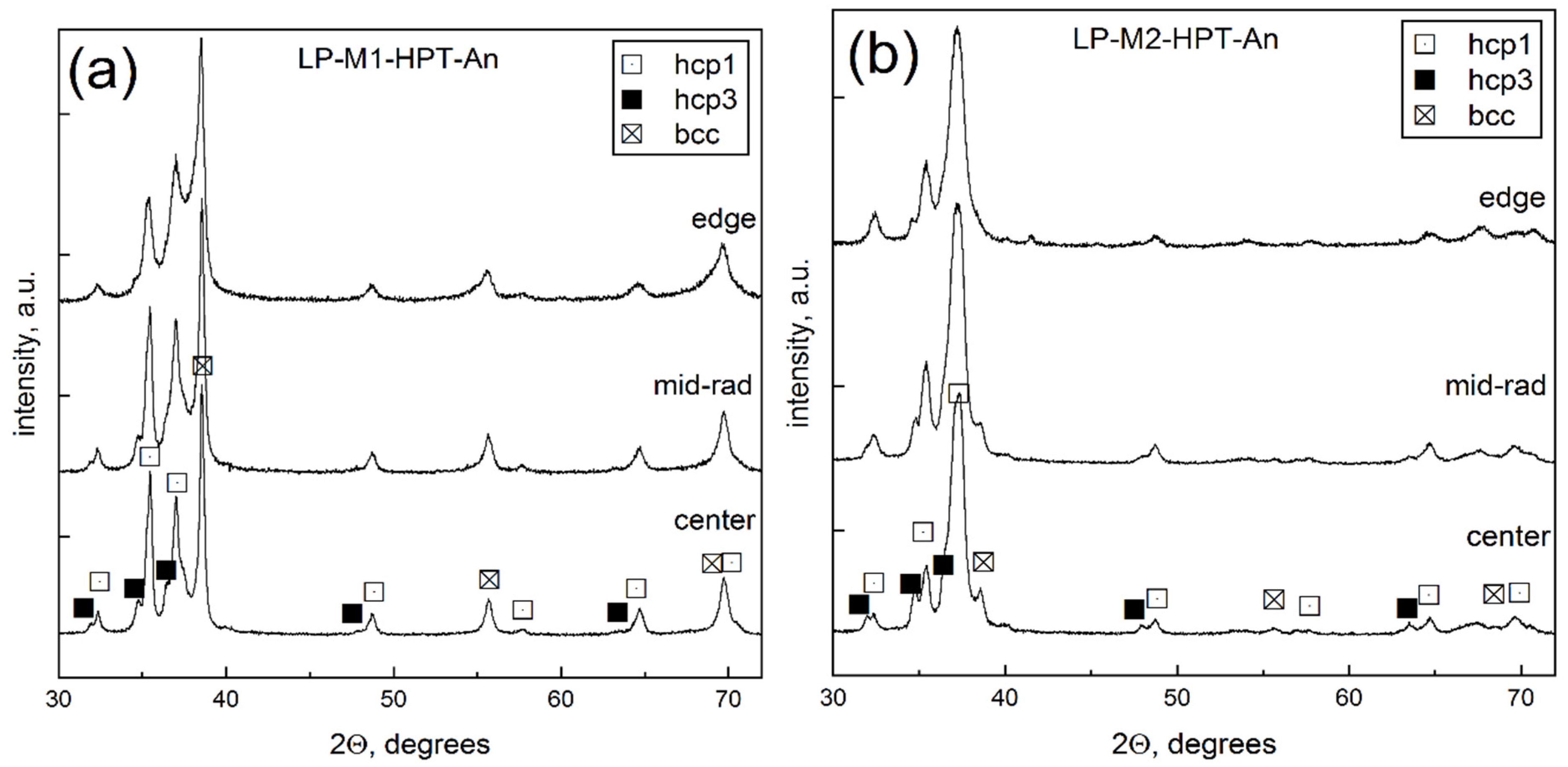 Metals 14 00672 g006