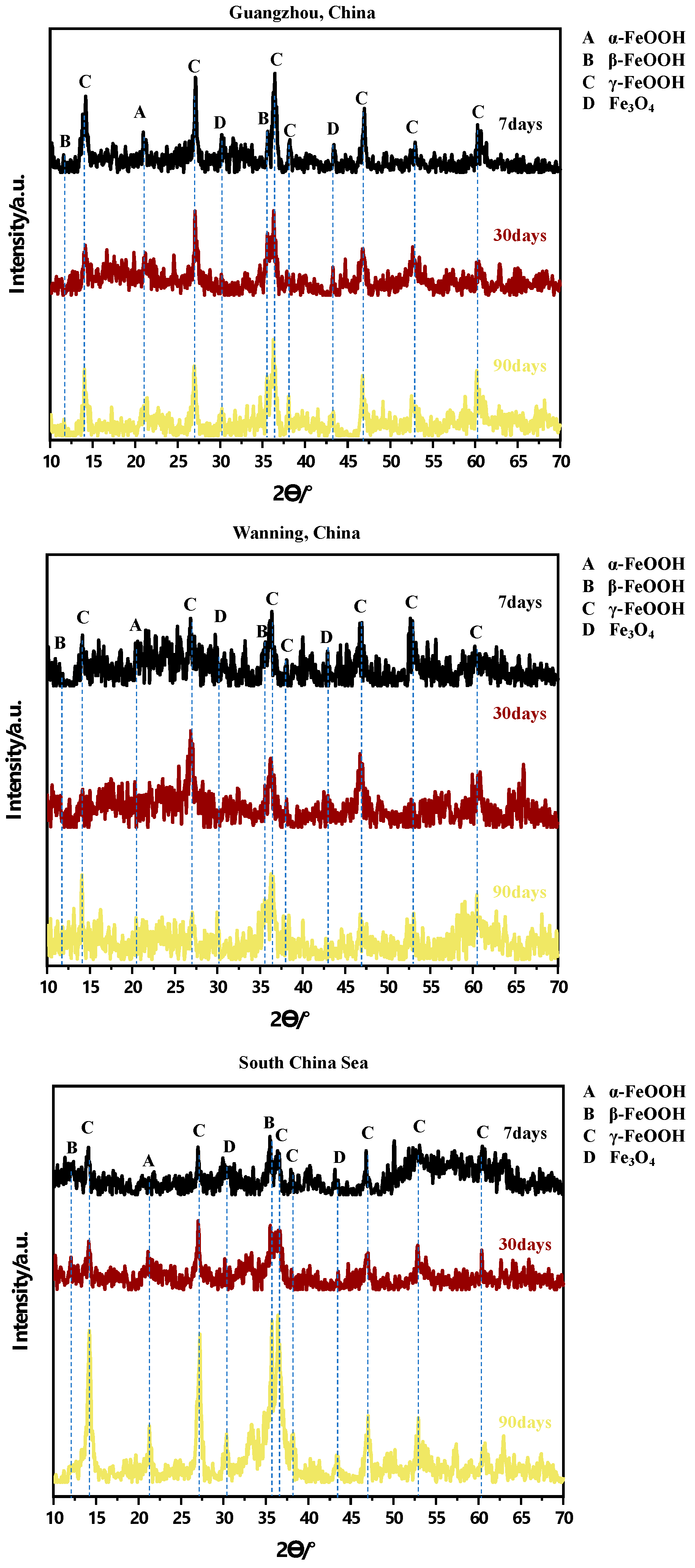 Metals 14 00674 g006
