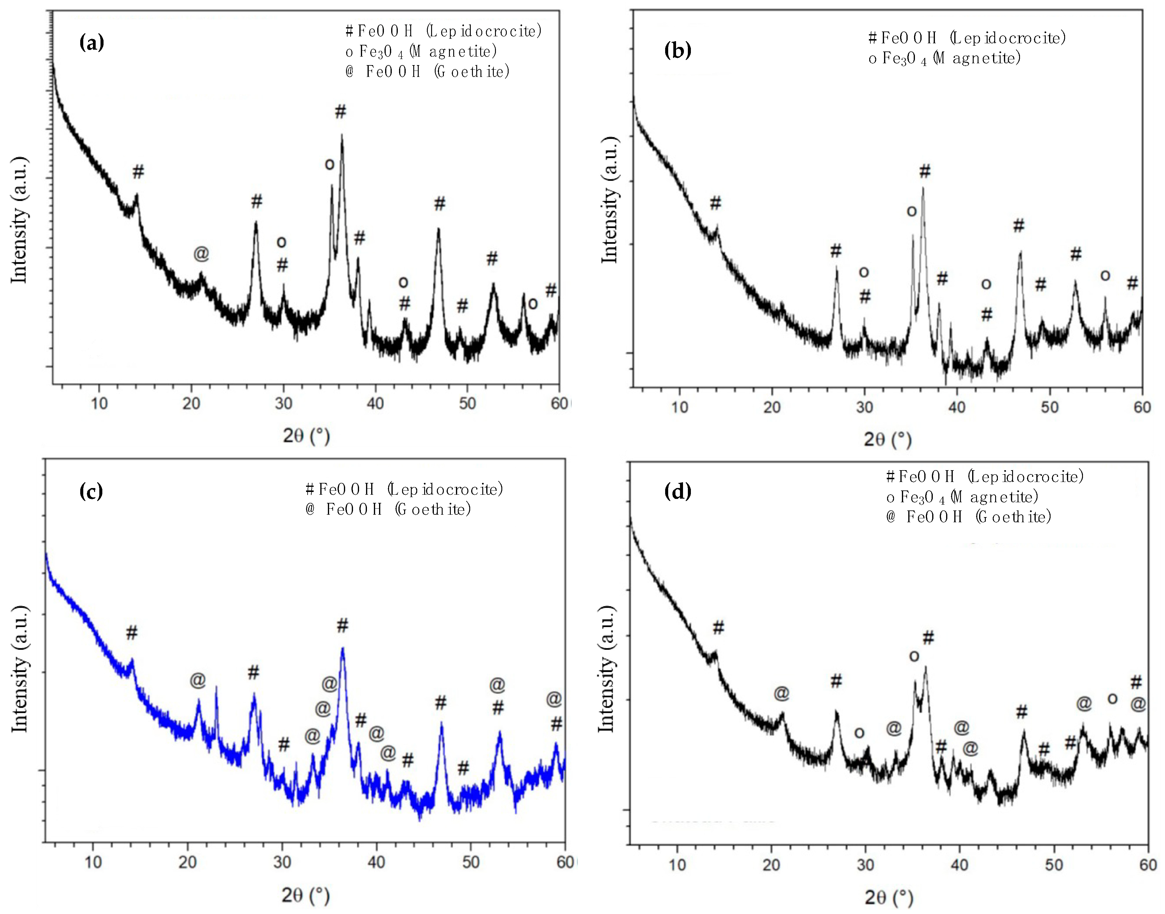 Metals 14 00676 g003