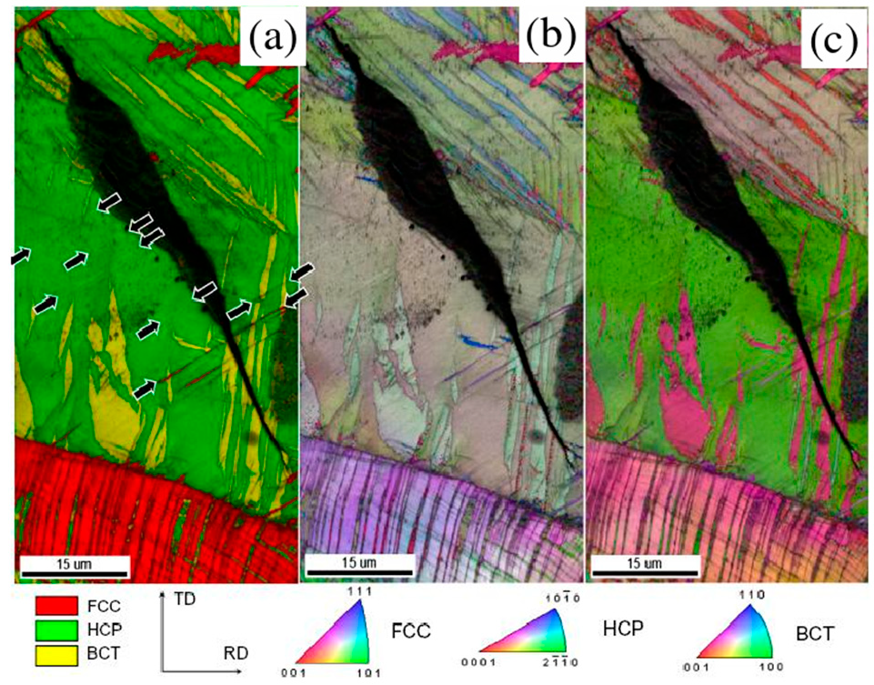 Metals 14 00677 g003 Metals 14 00677 g003