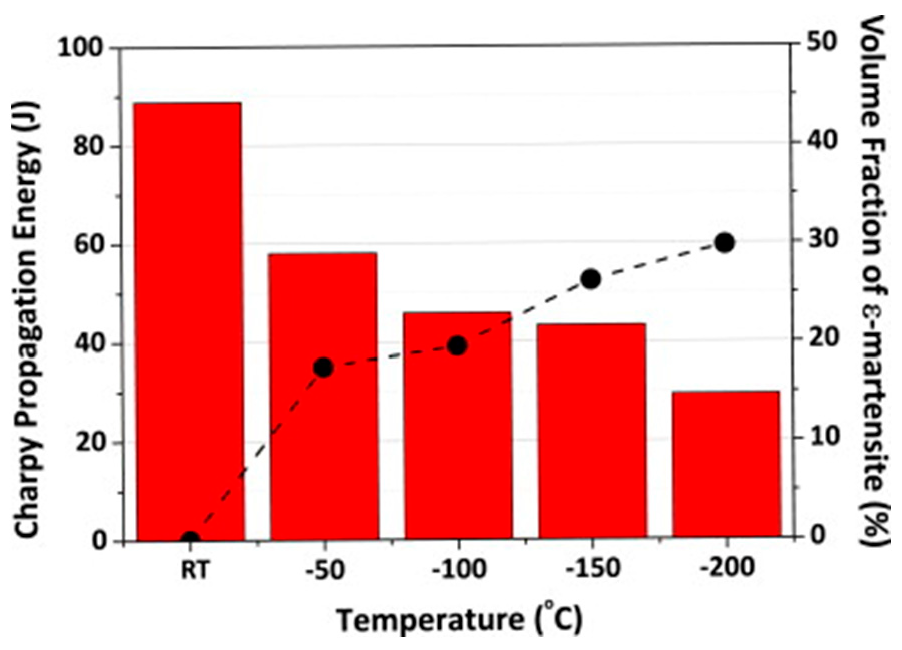 Metals 14 00677 g004 Metals 14 00677 g004