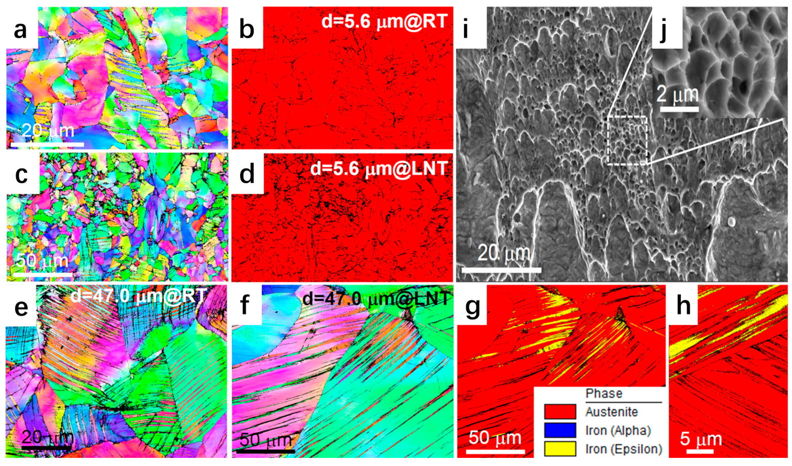 Metals 14 00677 g005 Metals 14 00677 g005