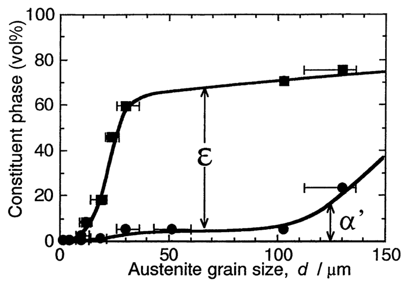 Metals 14 00677 g006 Metals 14 00677 g006
