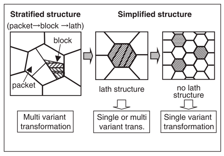 Metals 14 00677 g007 Metals 14 00677 g007