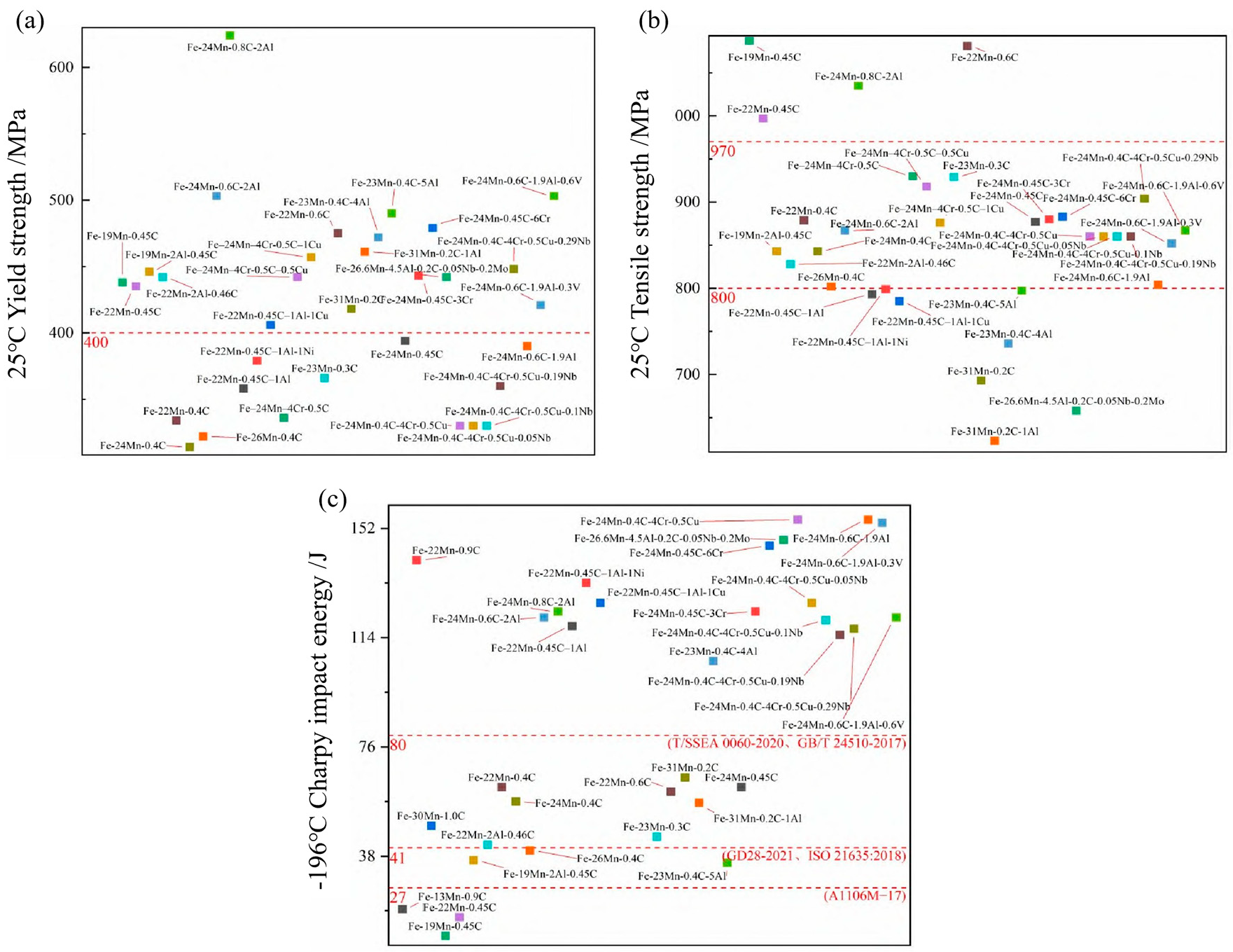 Metals 14 00677 g008 Metals 14 00677 g008