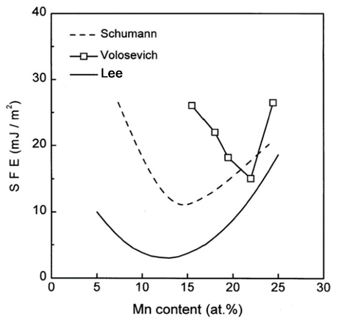 Metals 14 00677 g009 Metals 14 00677 g009