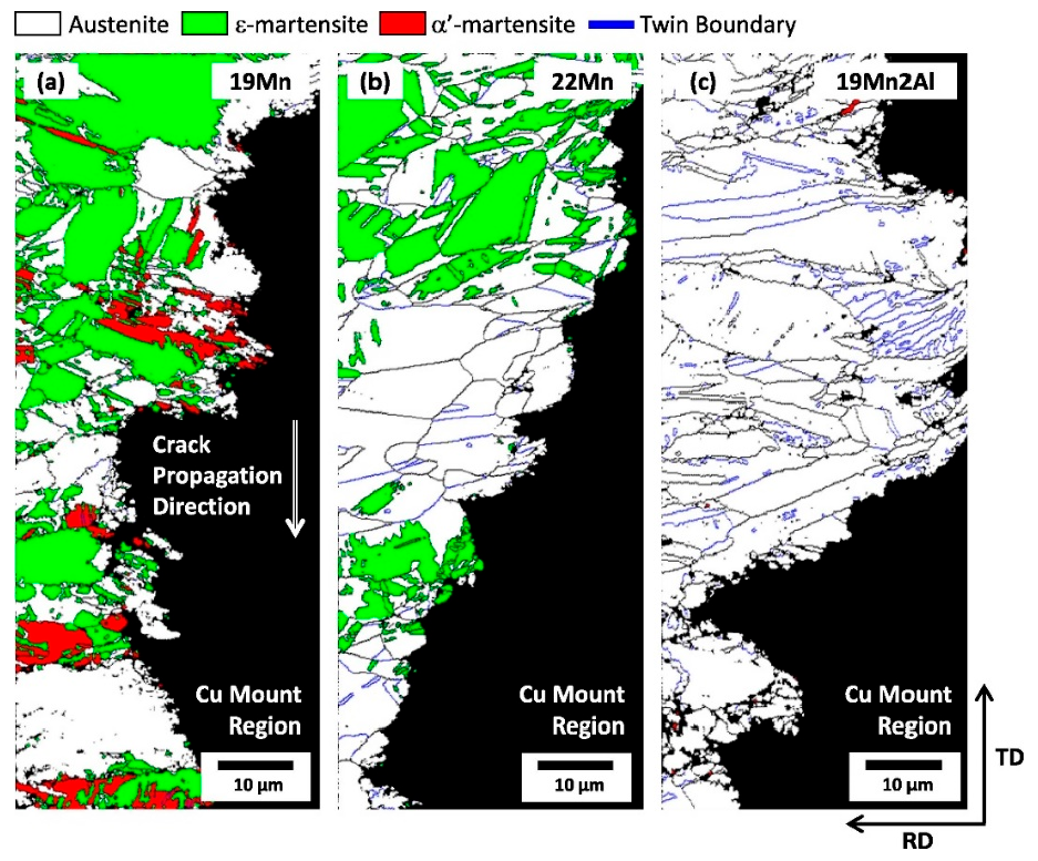 Metals 14 00677 g010 Metals 14 00677 g010