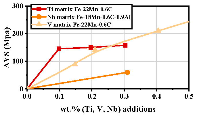 Metals 14 00677 g013 Metals 14 00677 g013