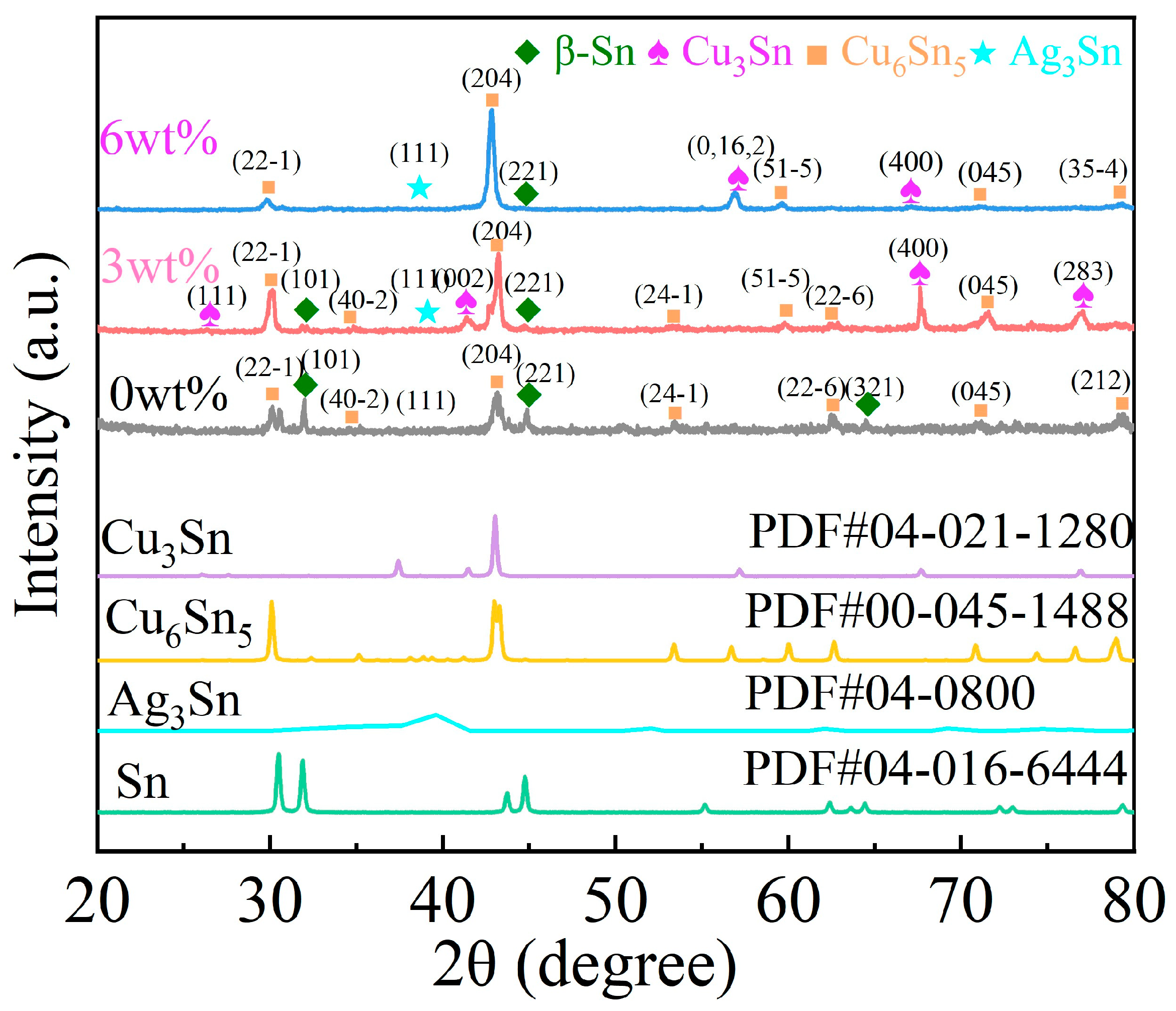 Metals 14 00678 g002