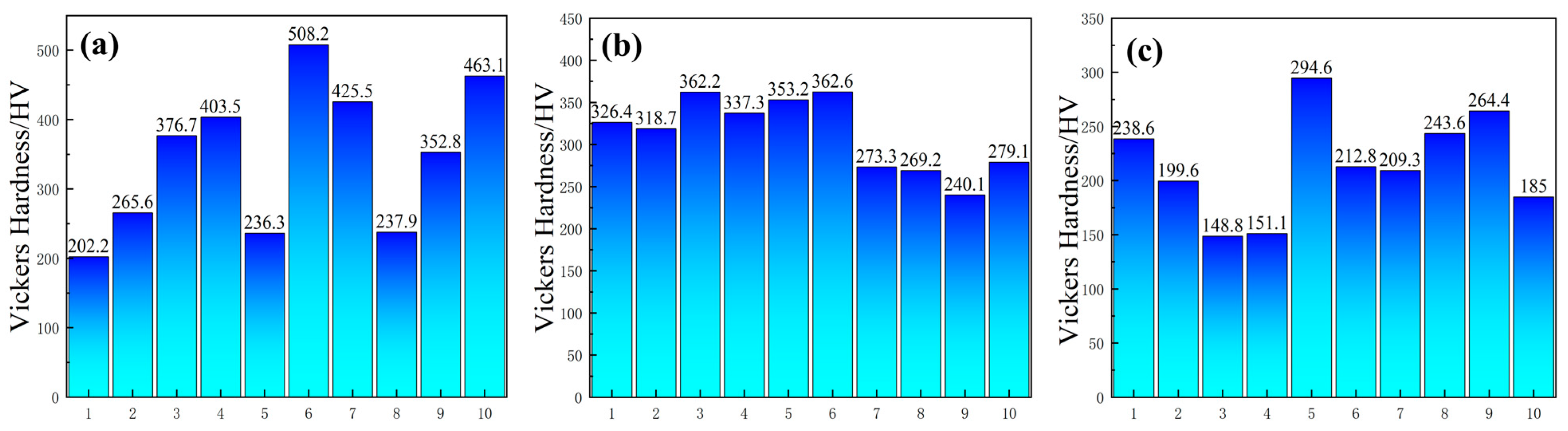 Metals 14 00678 g006