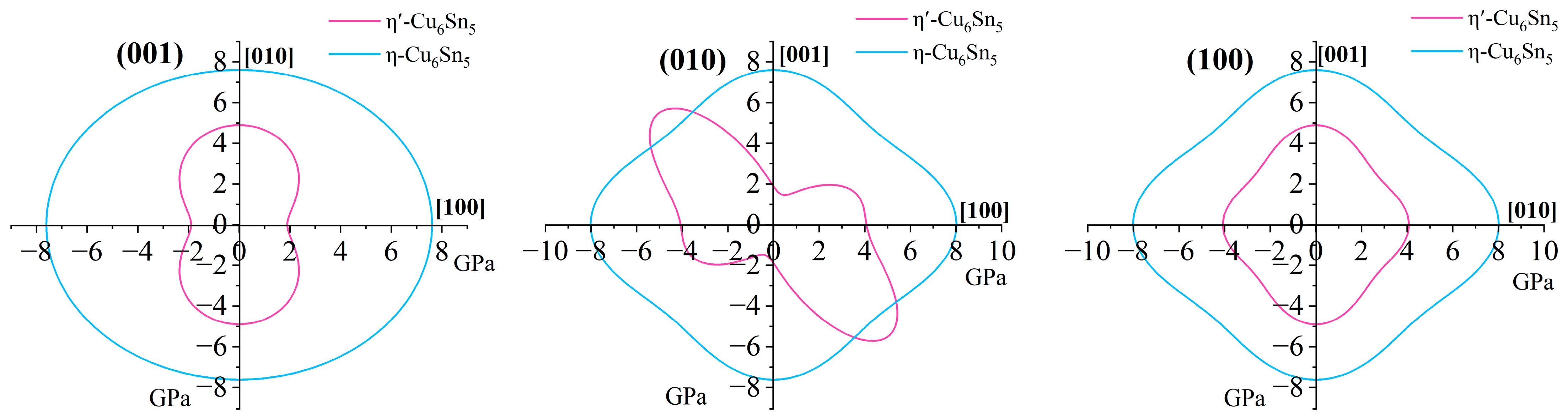 Metals 14 00678 g010