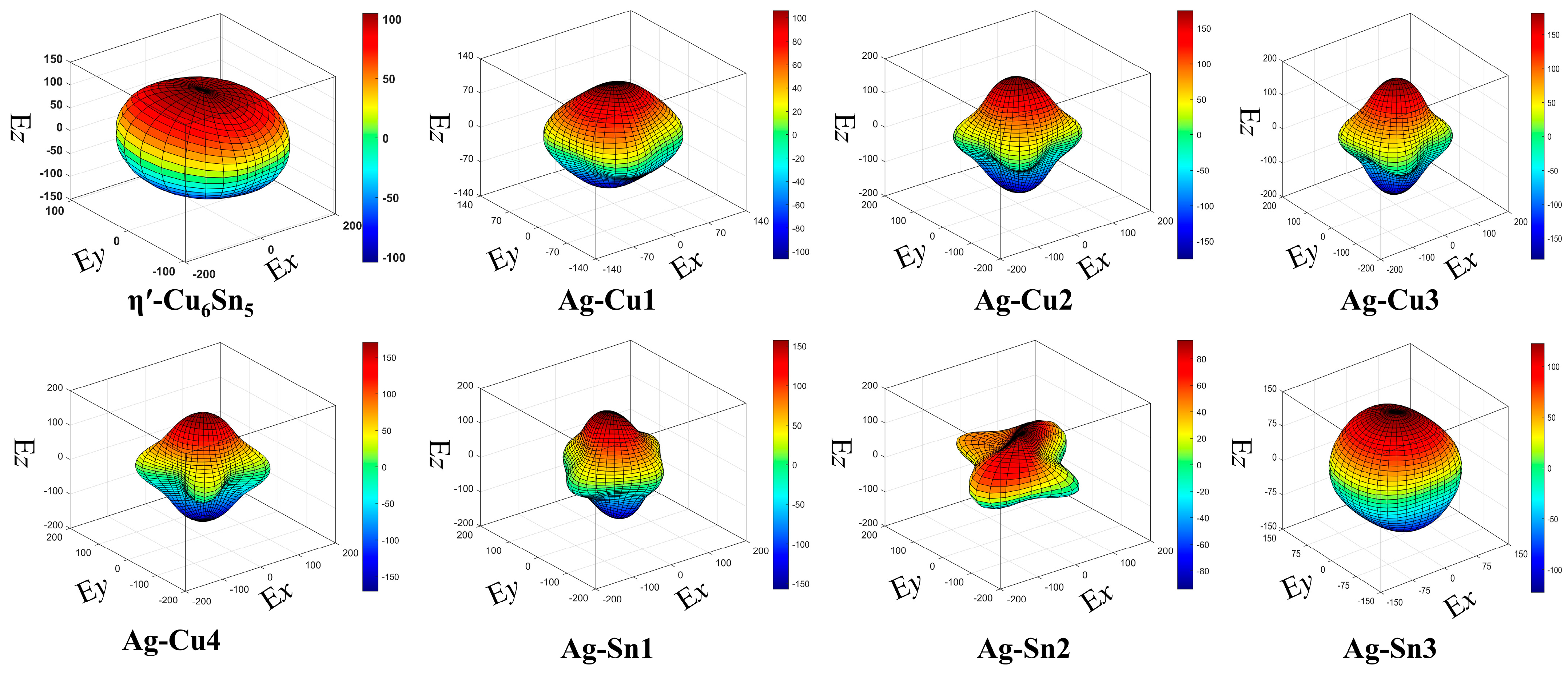 Metals 14 00678 g012