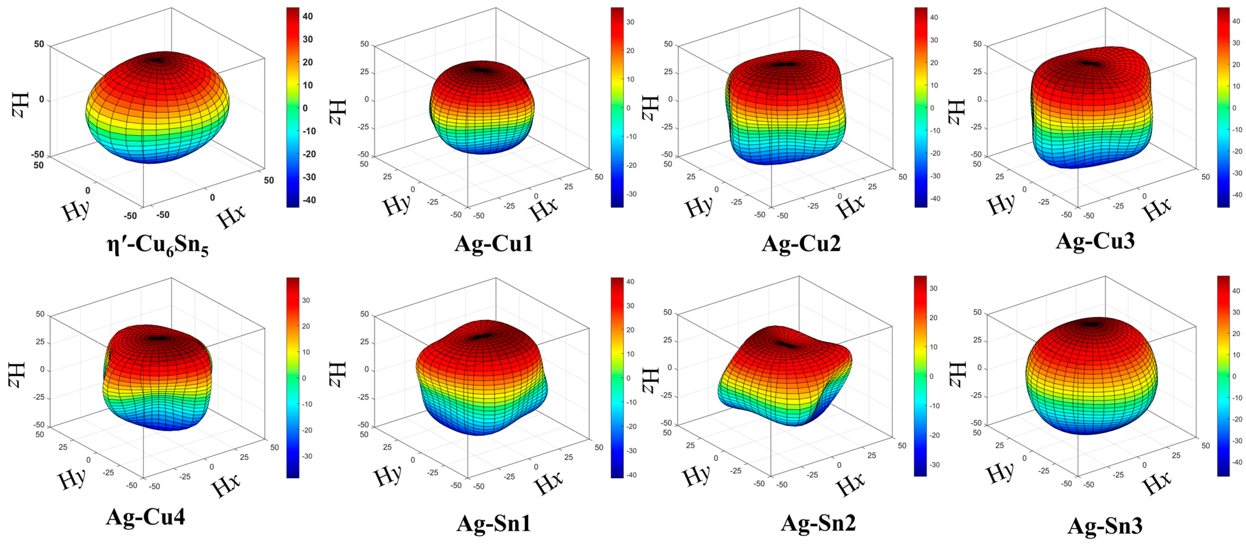 Metals 14 00678 g013