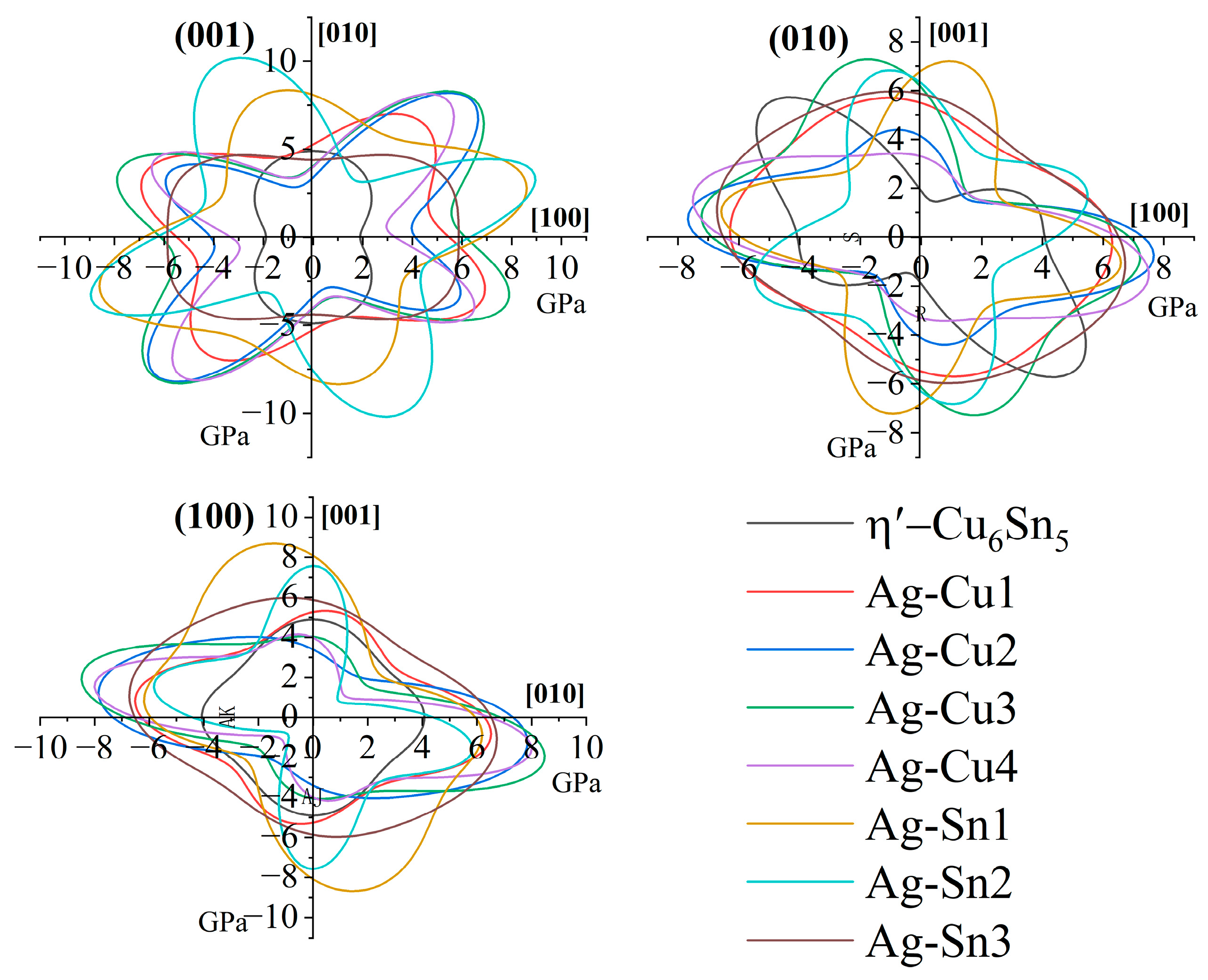 Metals 14 00678 g016