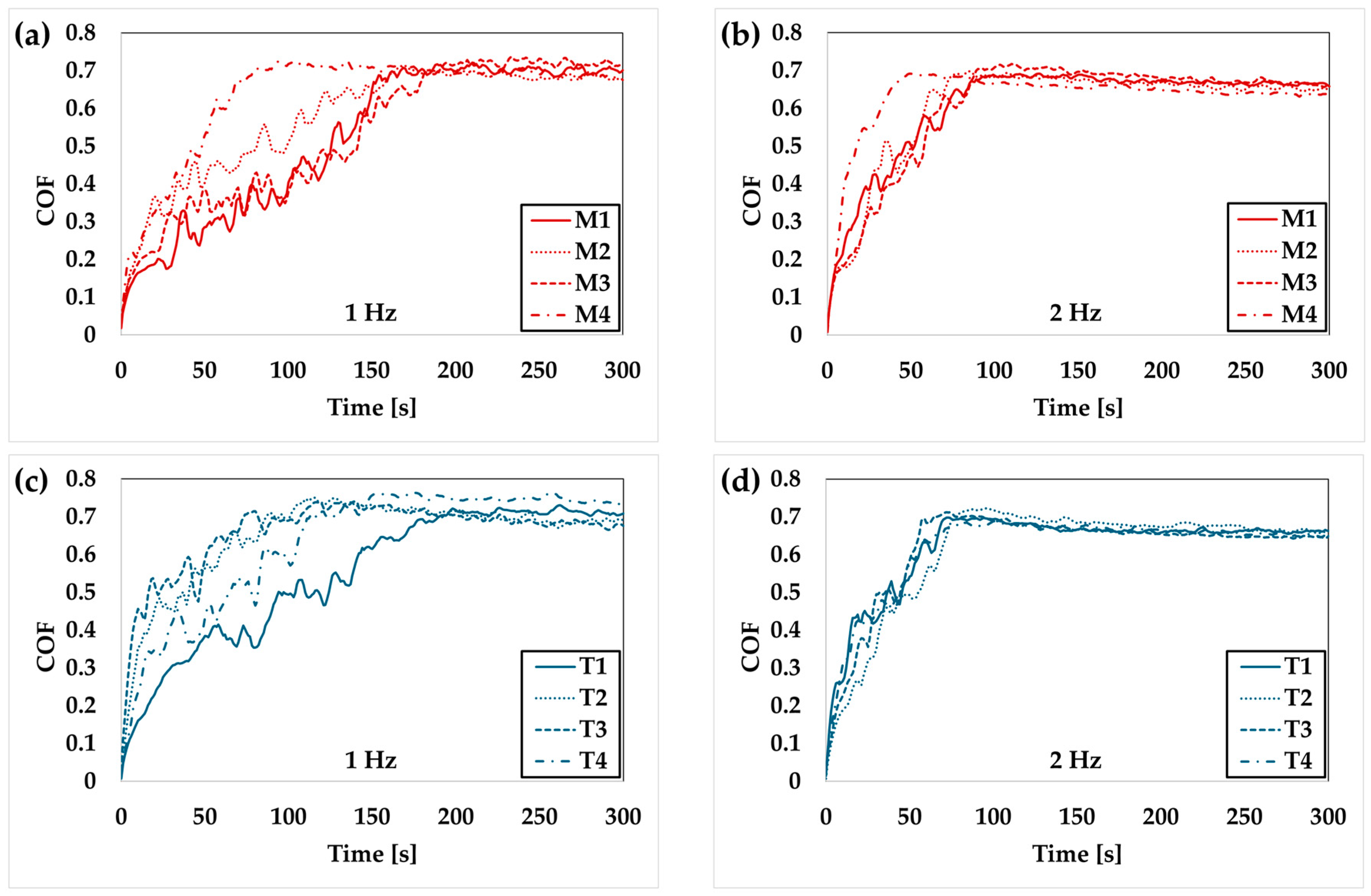 Metals 14 00679 g005