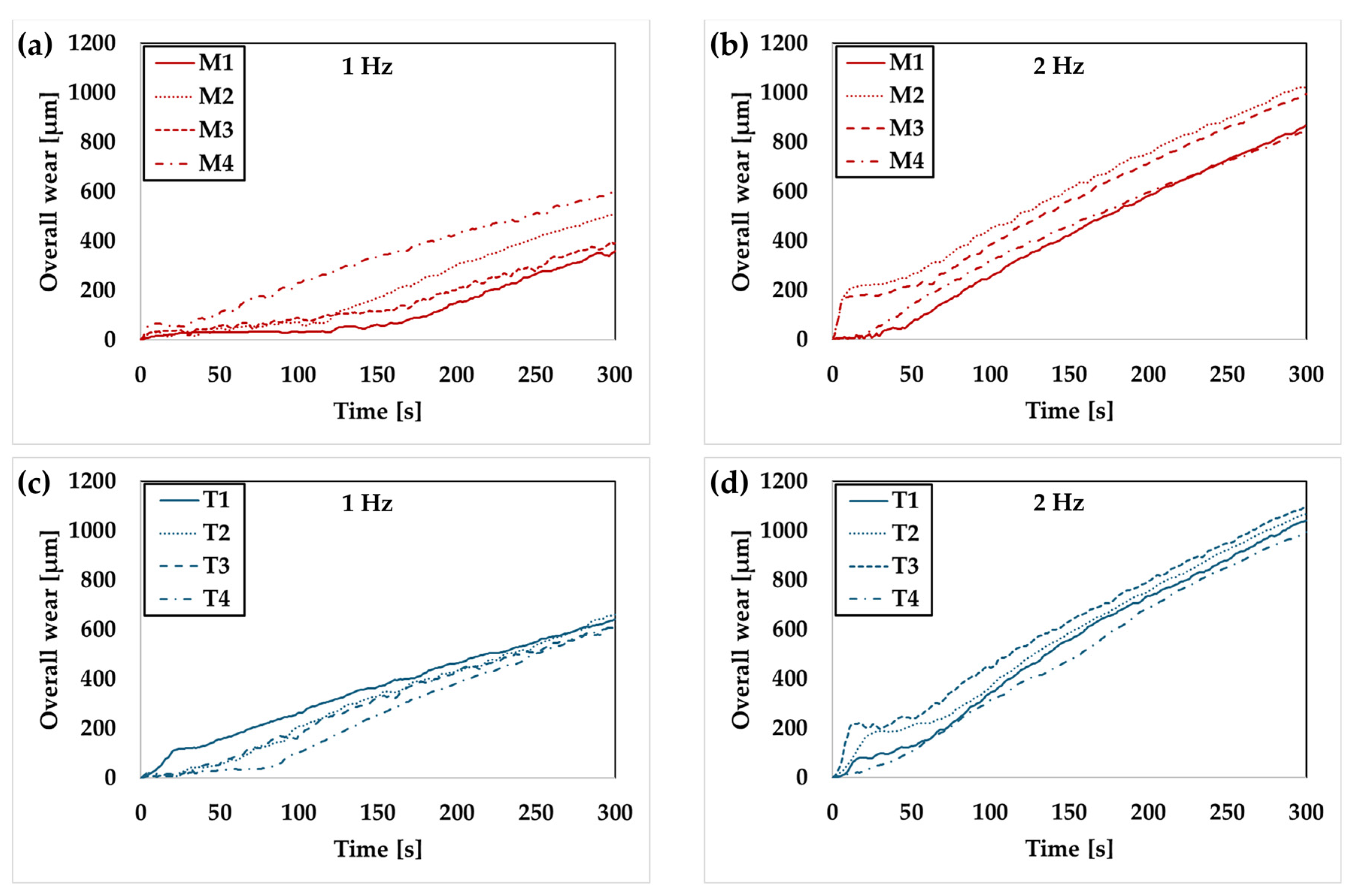 Metals 14 00679 g006