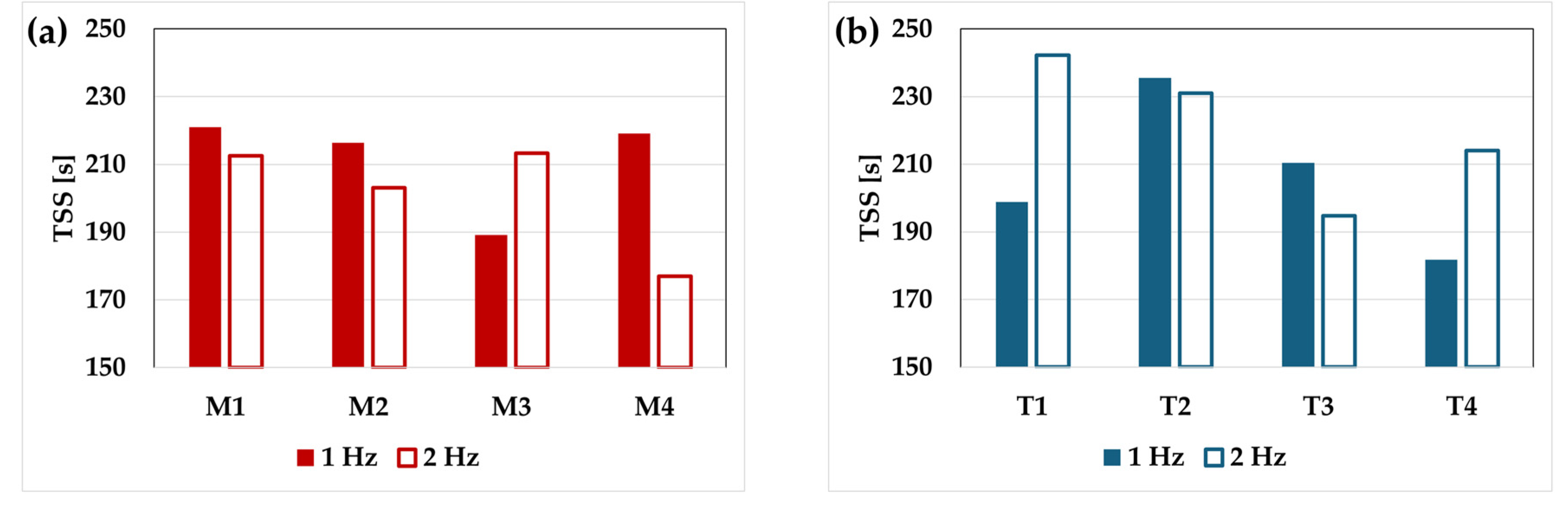 Metals 14 00679 g007