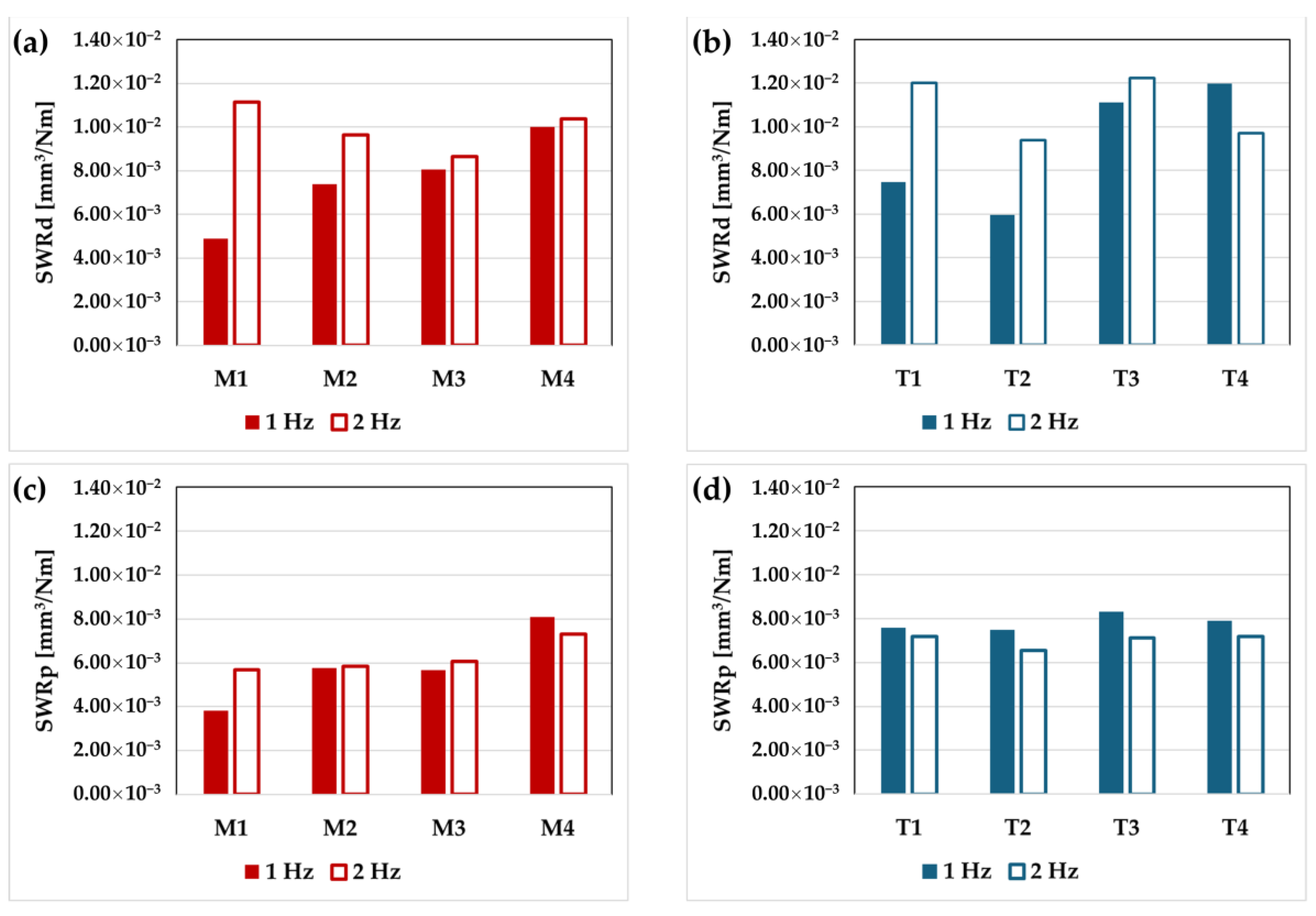 Metals 14 00679 g008