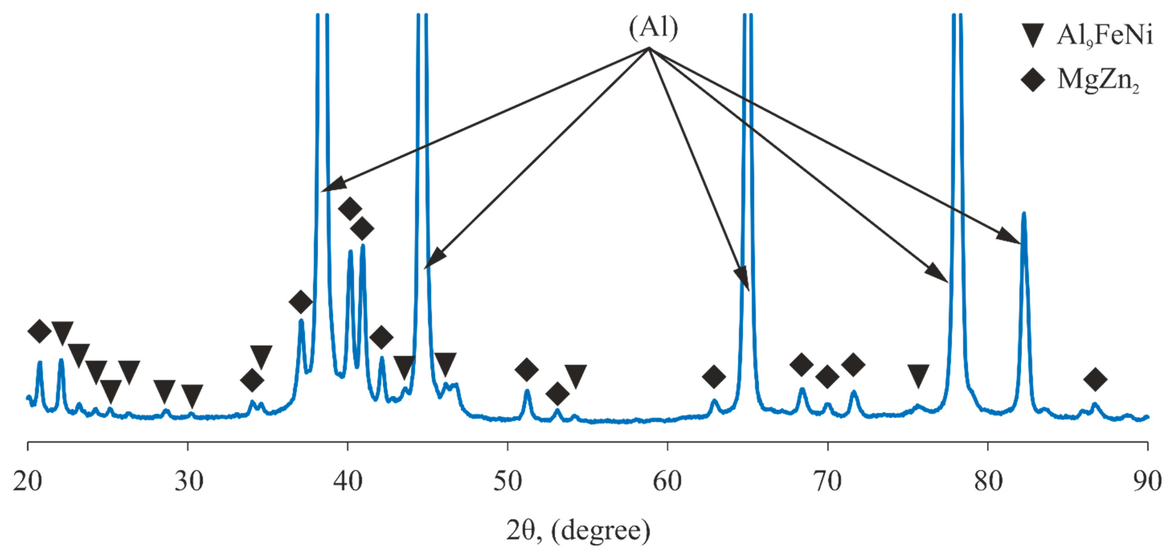 Metals 14 00680 g003