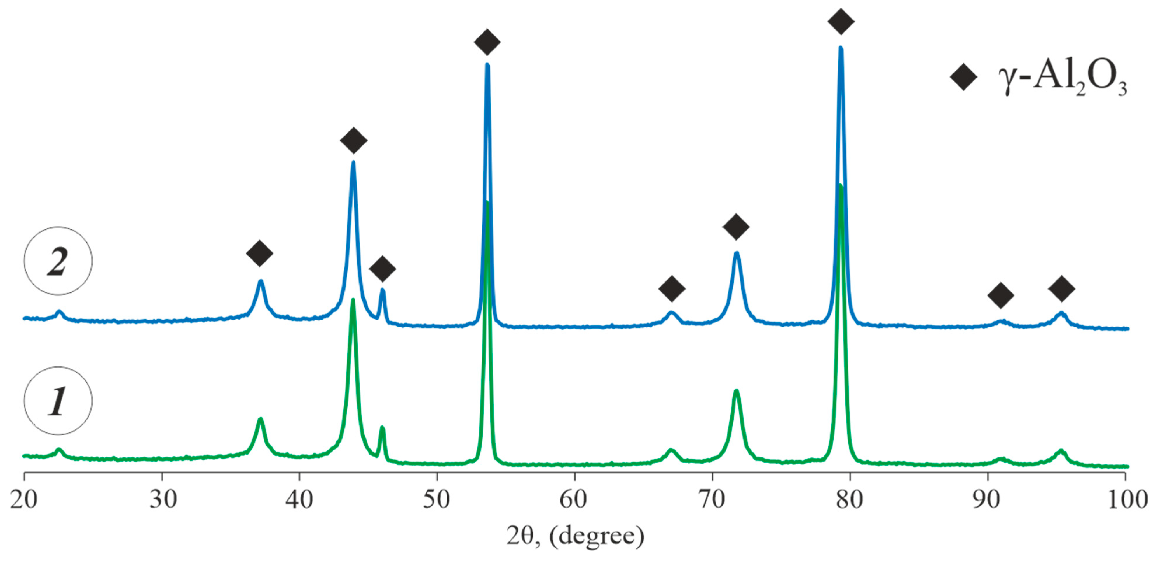 Metals 14 00680 g006