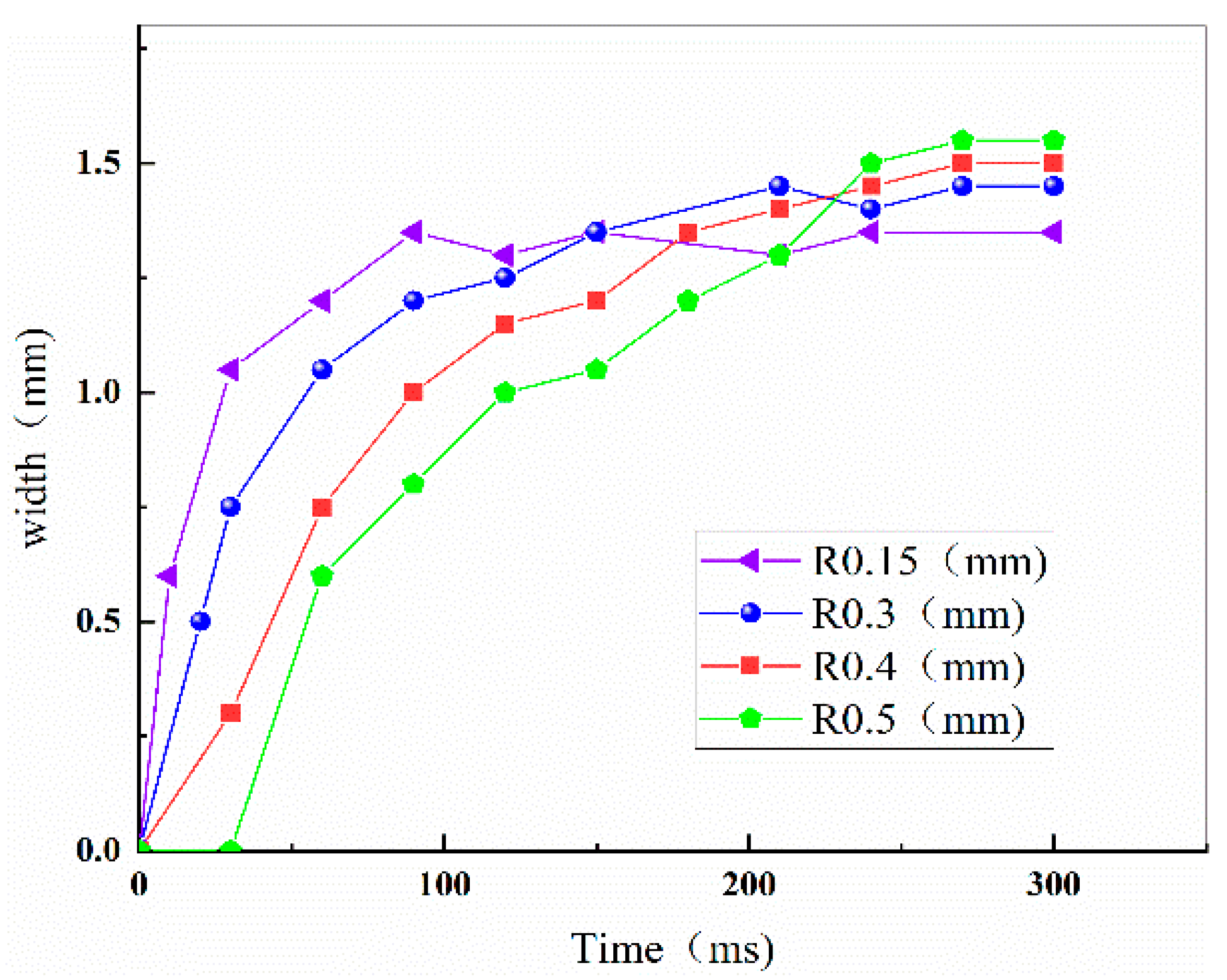 Metals 14 00682 g011